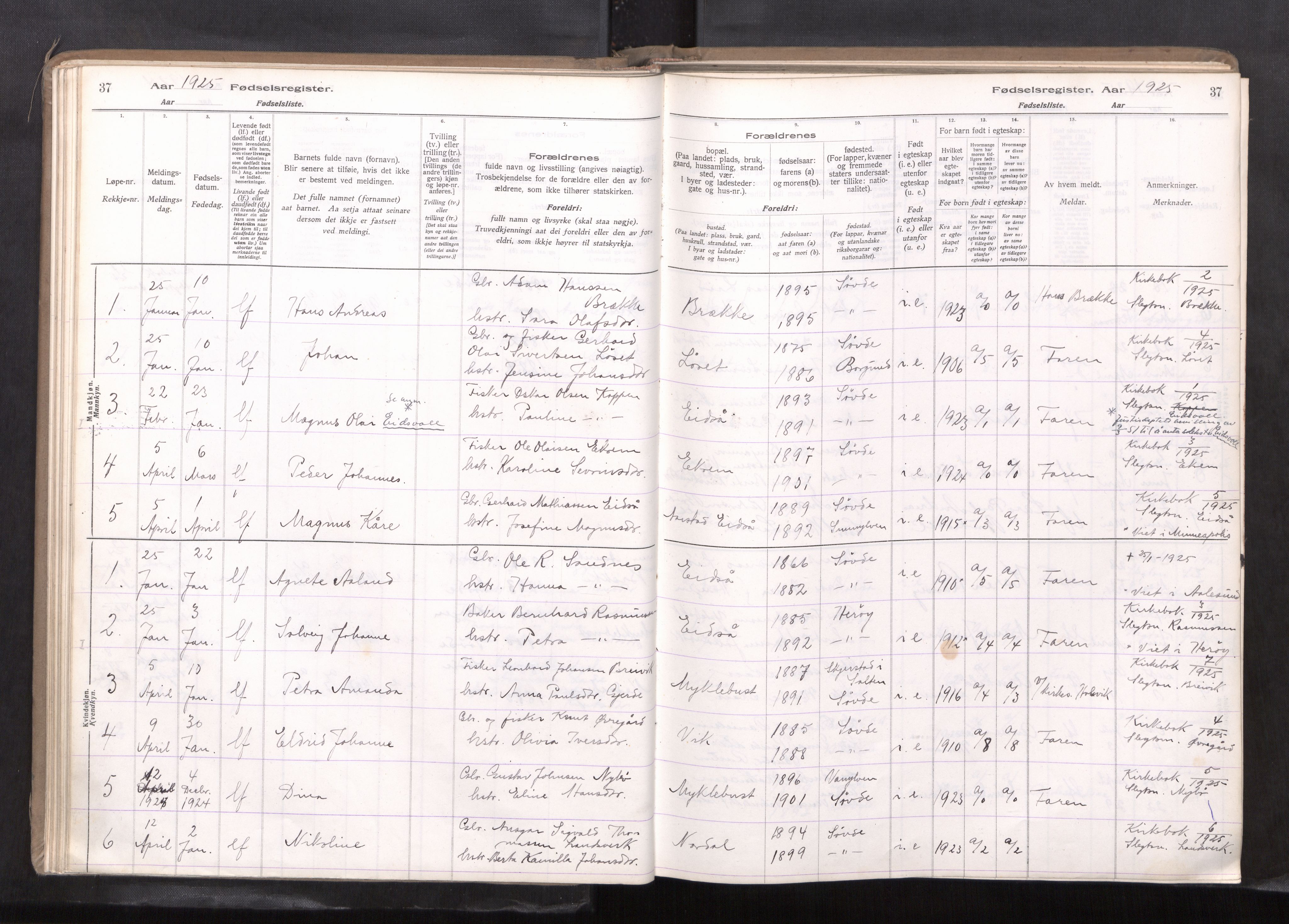 Ministerialprotokoller, klokkerbøker og fødselsregistre - Møre og Romsdal, AV/SAT-A-1454/502/L0031: Birth register no. 502---, 1916-1968, p. 37