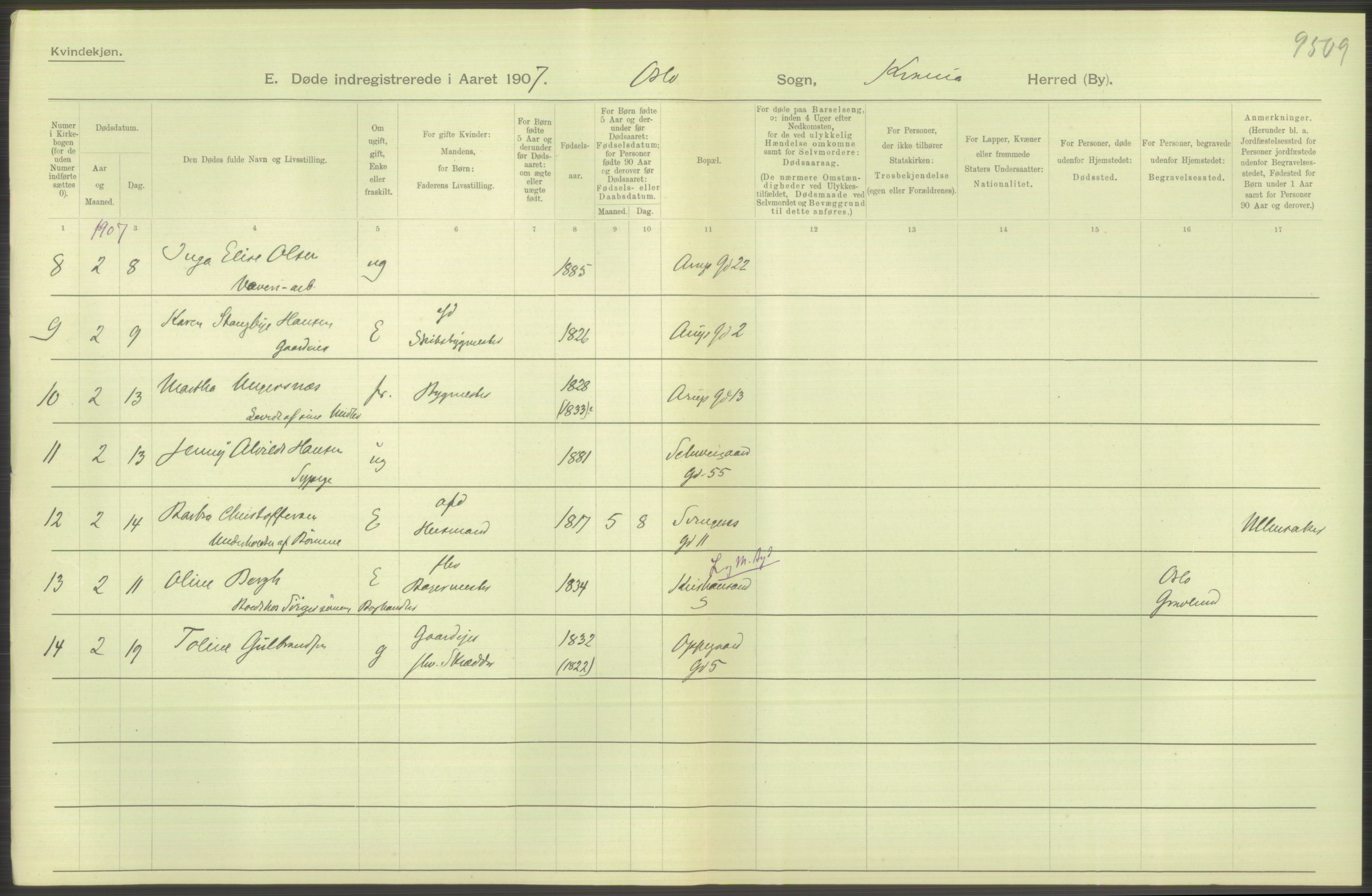 Statistisk sentralbyrå, Sosiodemografiske emner, Befolkning, RA/S-2228/D/Df/Dfa/Dfae/L0009: Kristiania: Døde, 1907, p. 542