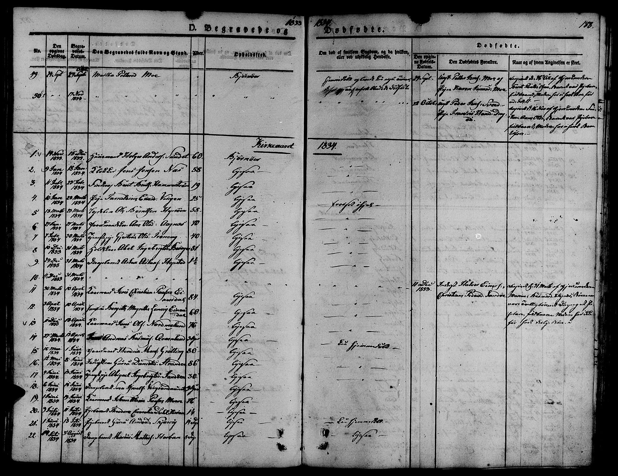 Ministerialprotokoller, klokkerbøker og fødselsregistre - Sør-Trøndelag, SAT/A-1456/657/L0703: Parish register (official) no. 657A04, 1831-1846, p. 188
