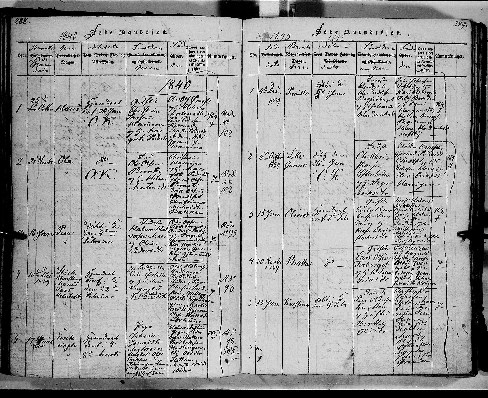 Trysil prestekontor, AV/SAH-PREST-046/H/Ha/Haa/L0003: Parish register (official) no. 3 /1, 1814-1841, p. 288-289