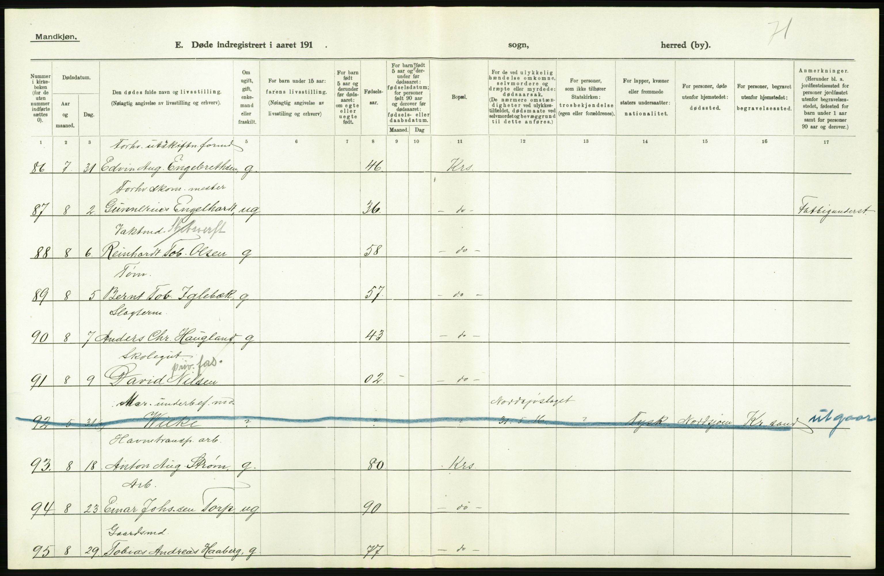 Statistisk sentralbyrå, Sosiodemografiske emner, Befolkning, AV/RA-S-2228/D/Df/Dfb/Dfbf/L0028: Lister og Mandals amt: Gifte, døde, dødfødte. Bygder og byer., 1916, p. 396