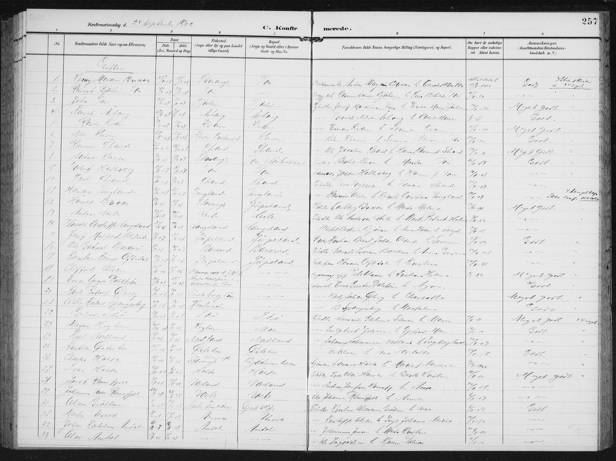 Strand sokneprestkontor, SAST/A-101828/H/Ha/Hab/L0005: Parish register (copy) no. B 5, 1904-1934, p. 257