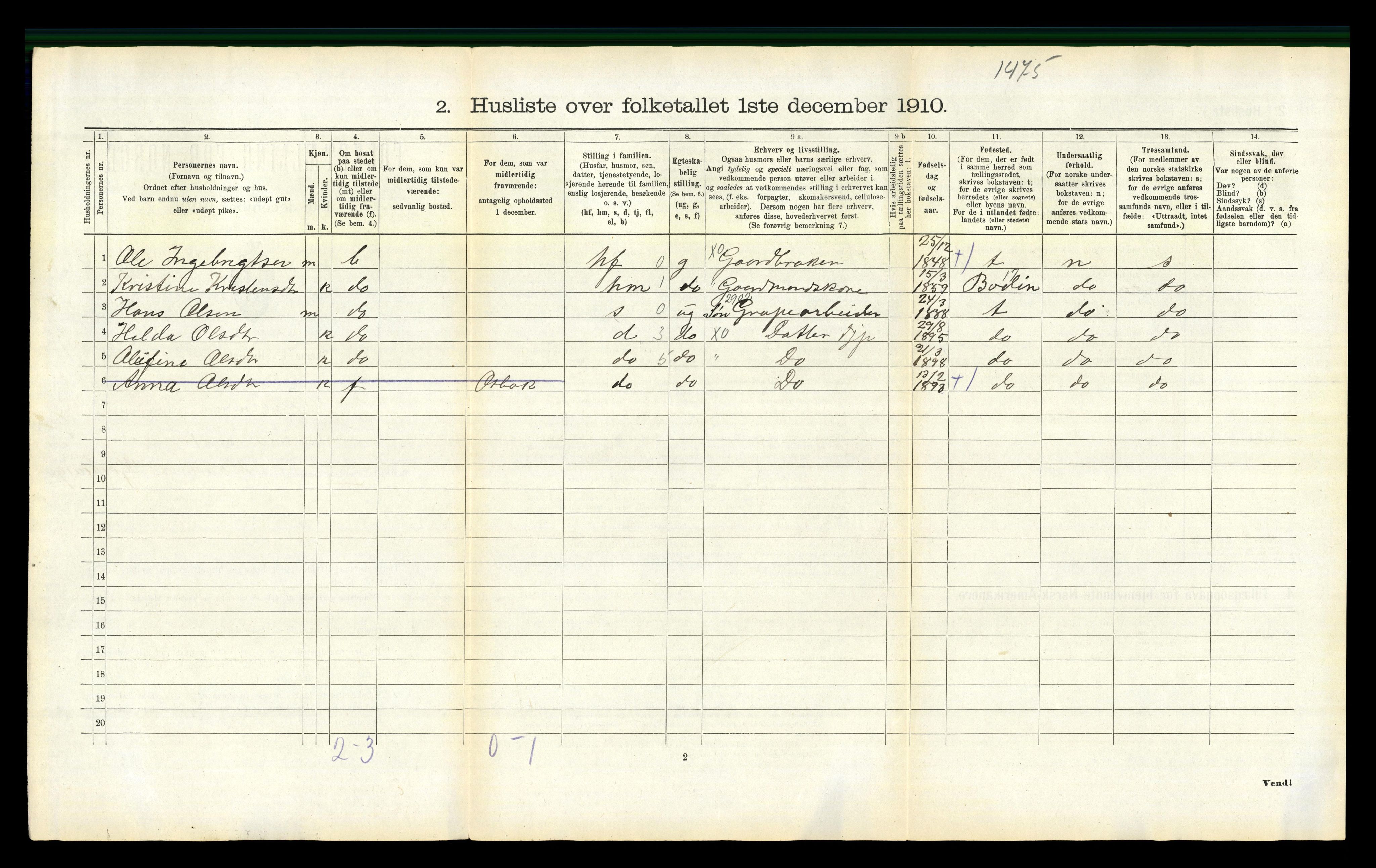 RA, 1910 census for Beiarn, 1910, p. 542