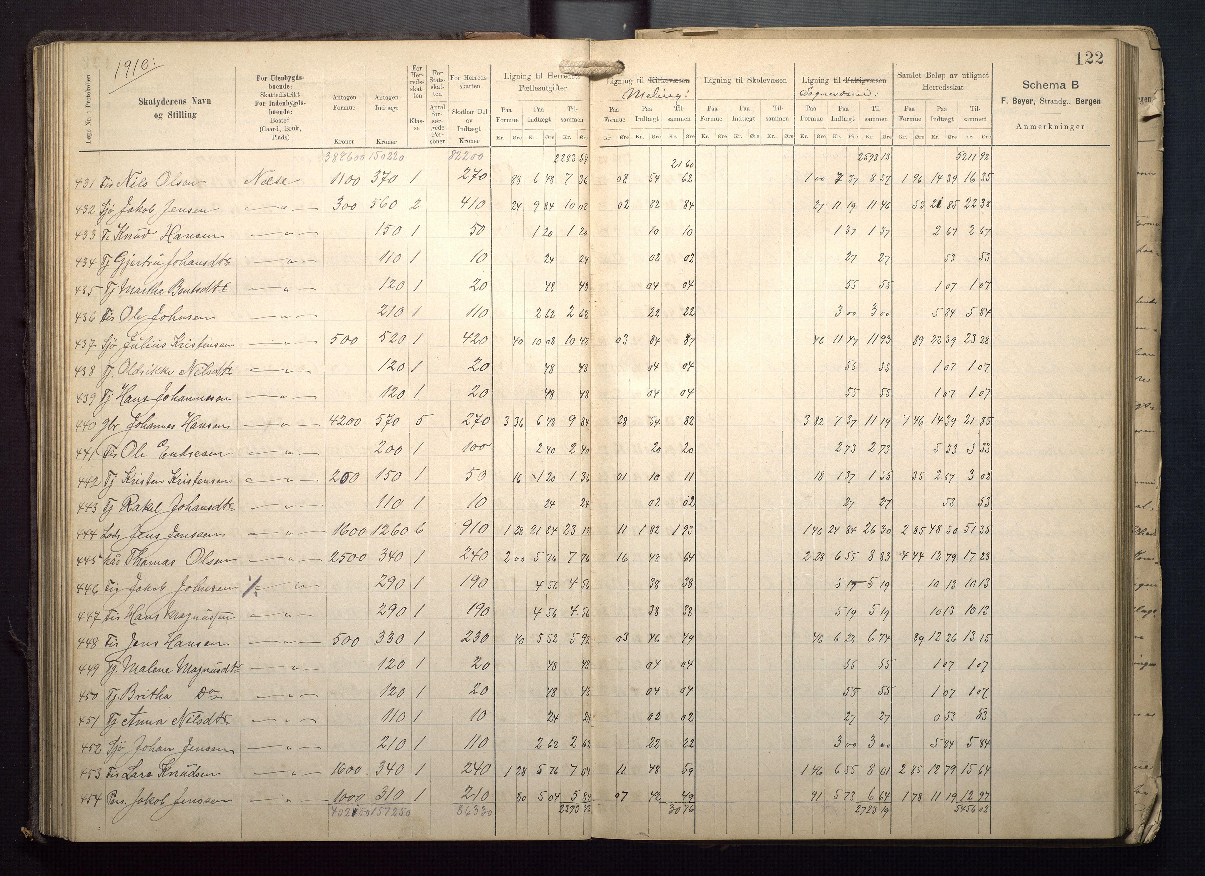 Finnaas kommune. Likningsnemnda, IKAH/1218a-142/F/Fa/L0009: Likningsprotokoll for heradsskatten, 1909-1911, p. 122