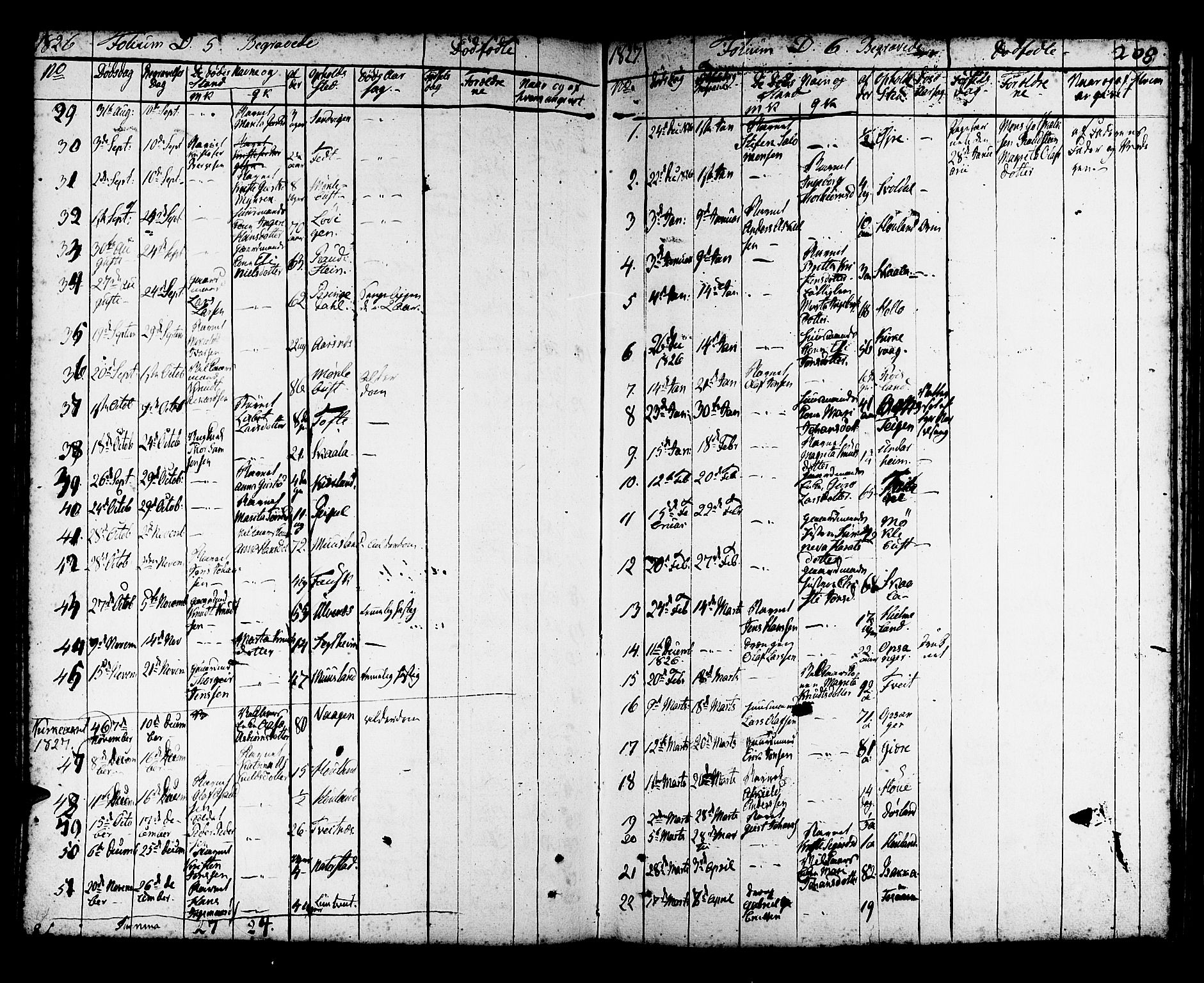 Kvinnherad sokneprestembete, SAB/A-76401/H/Haa: Parish register (official) no. A 5, 1811-1835, p. 208