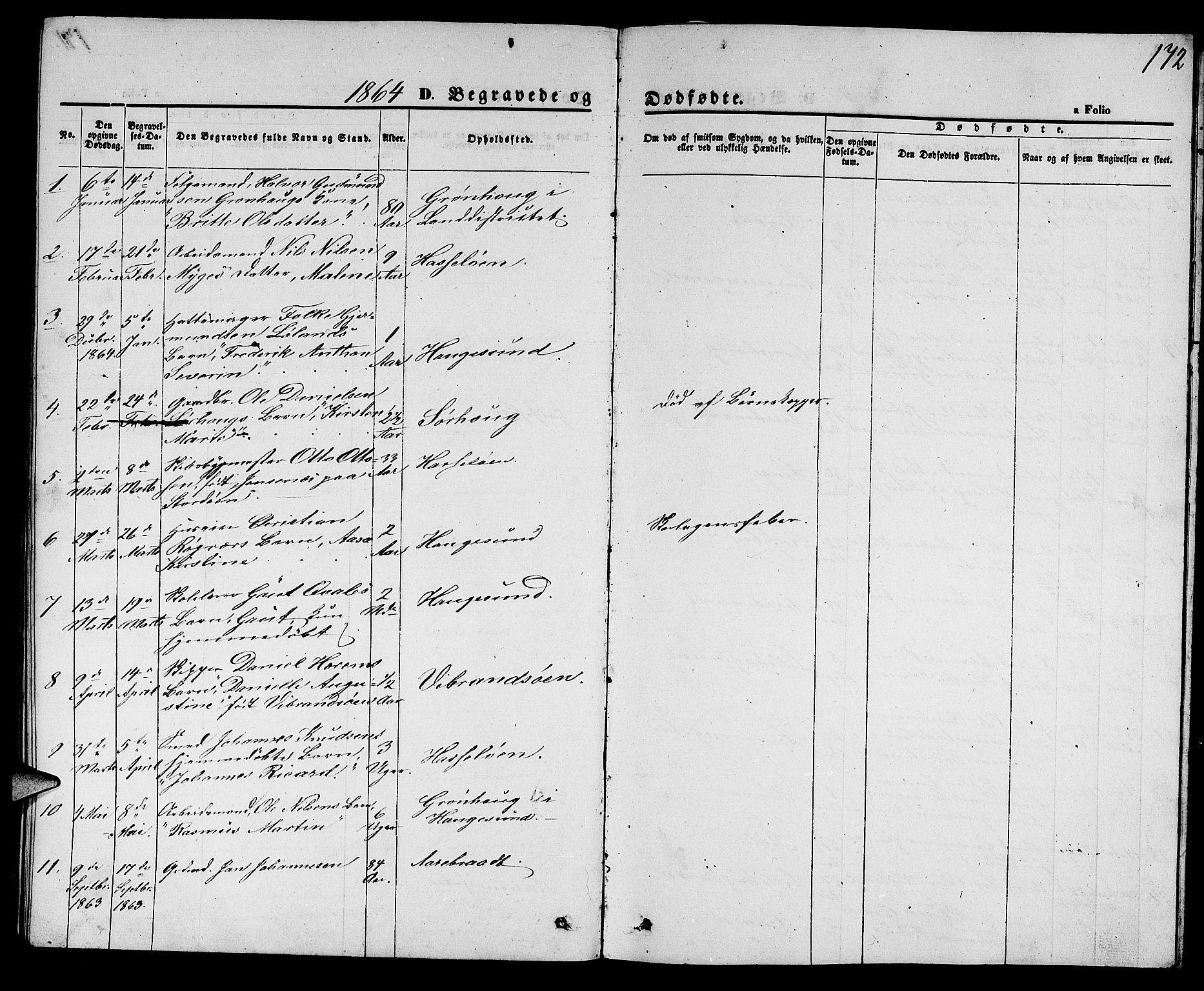 Torvastad sokneprestkontor, SAST/A -101857/H/Ha/Hab/L0006: Parish register (copy) no. B 6, 1858-1867, p. 172