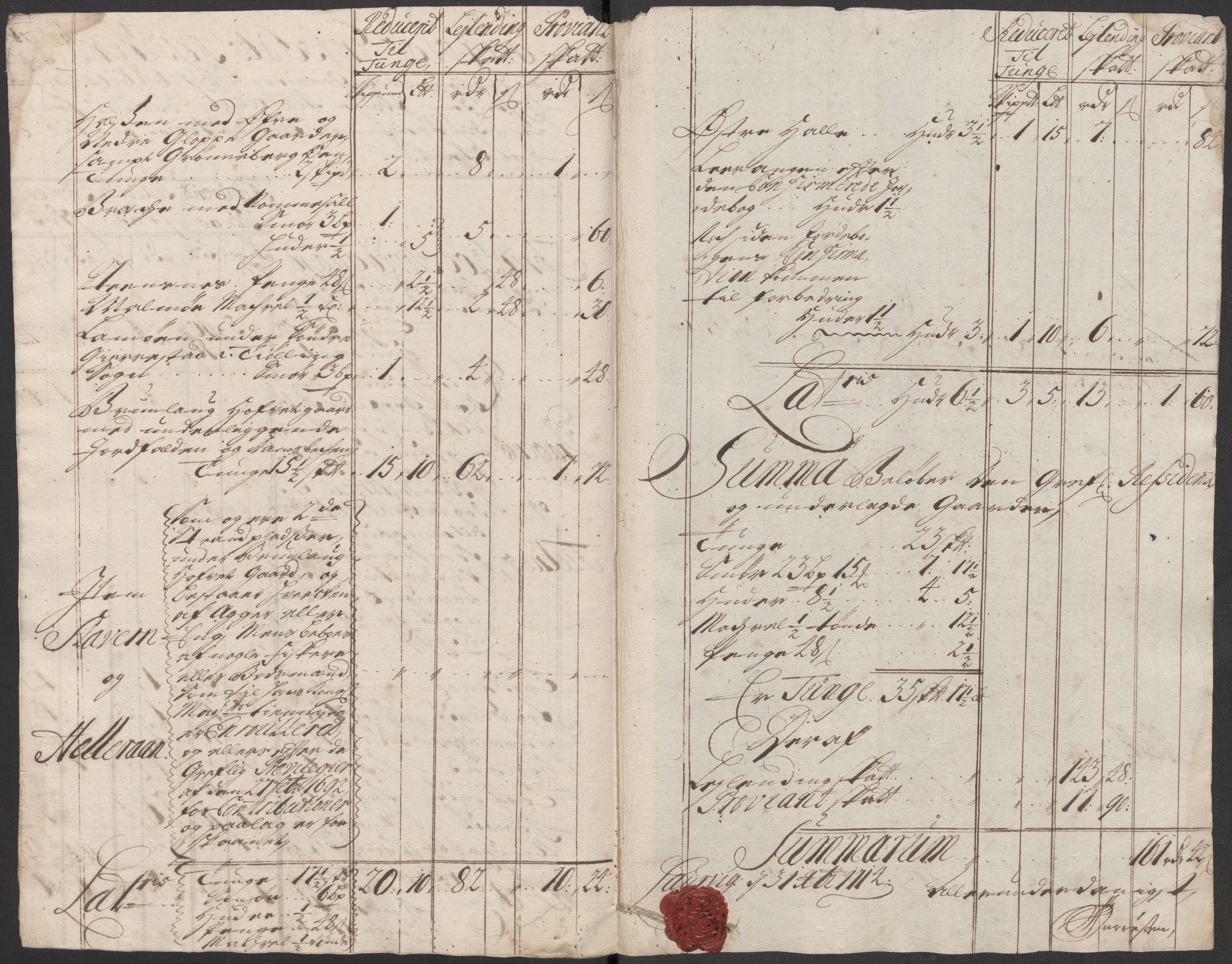 Rentekammeret inntil 1814, Reviderte regnskaper, Fogderegnskap, AV/RA-EA-4092/R33/L1986: Fogderegnskap Larvik grevskap, 1714-1715, p. 216