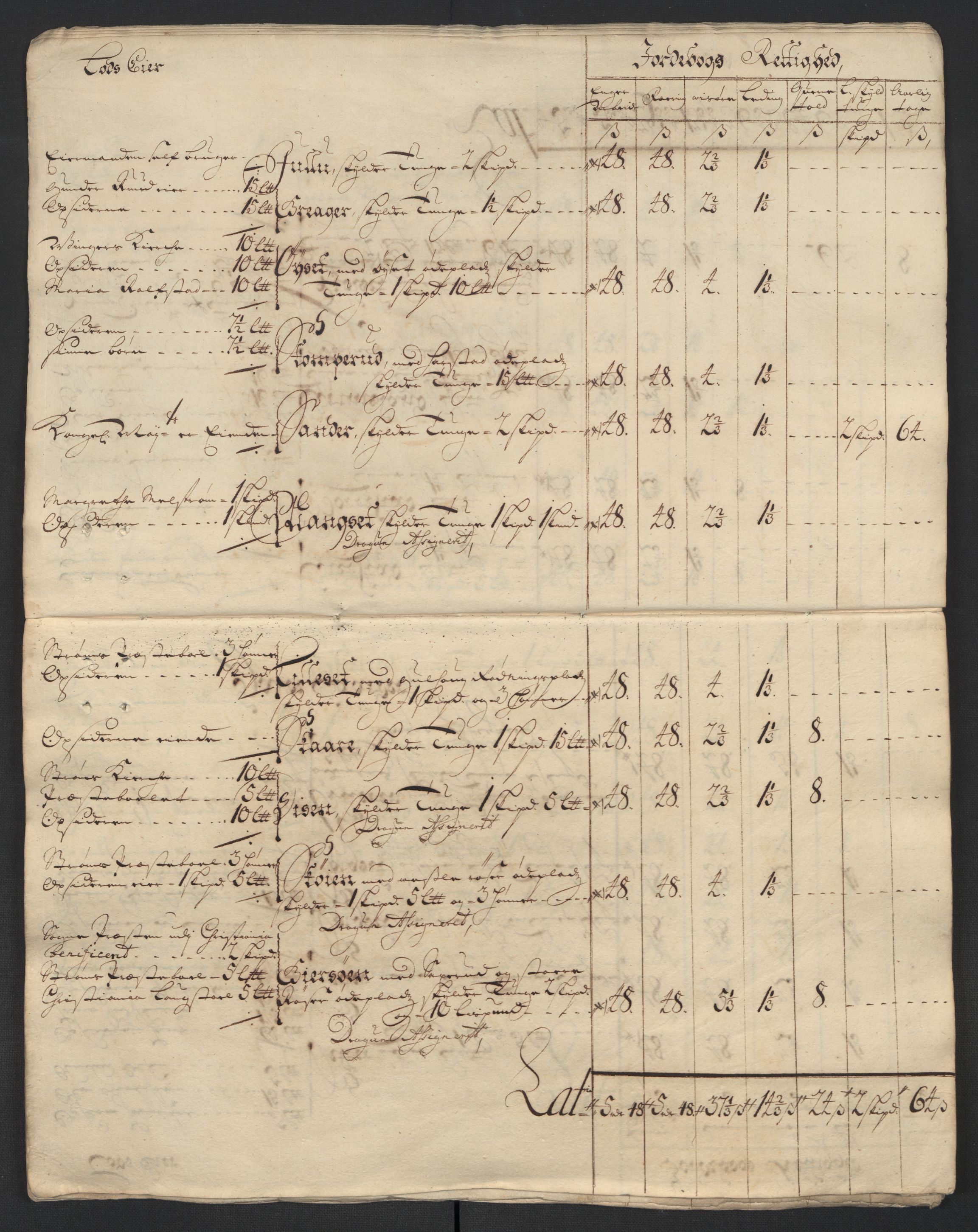 Rentekammeret inntil 1814, Reviderte regnskaper, Fogderegnskap, AV/RA-EA-4092/R13/L0846: Fogderegnskap Solør, Odal og Østerdal, 1709, p. 118