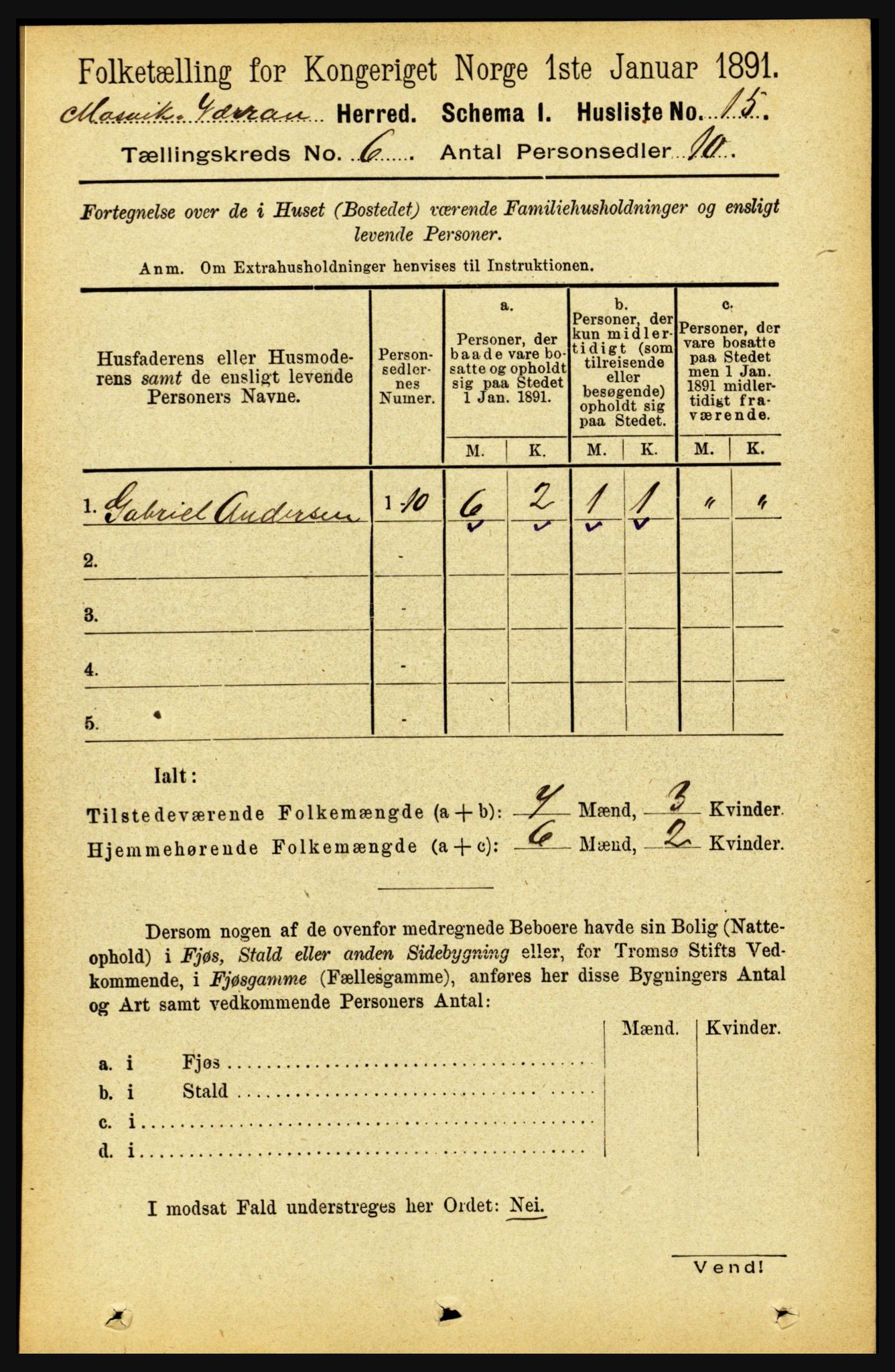 RA, 1891 census for 1723 Mosvik og Verran, 1891, p. 2402