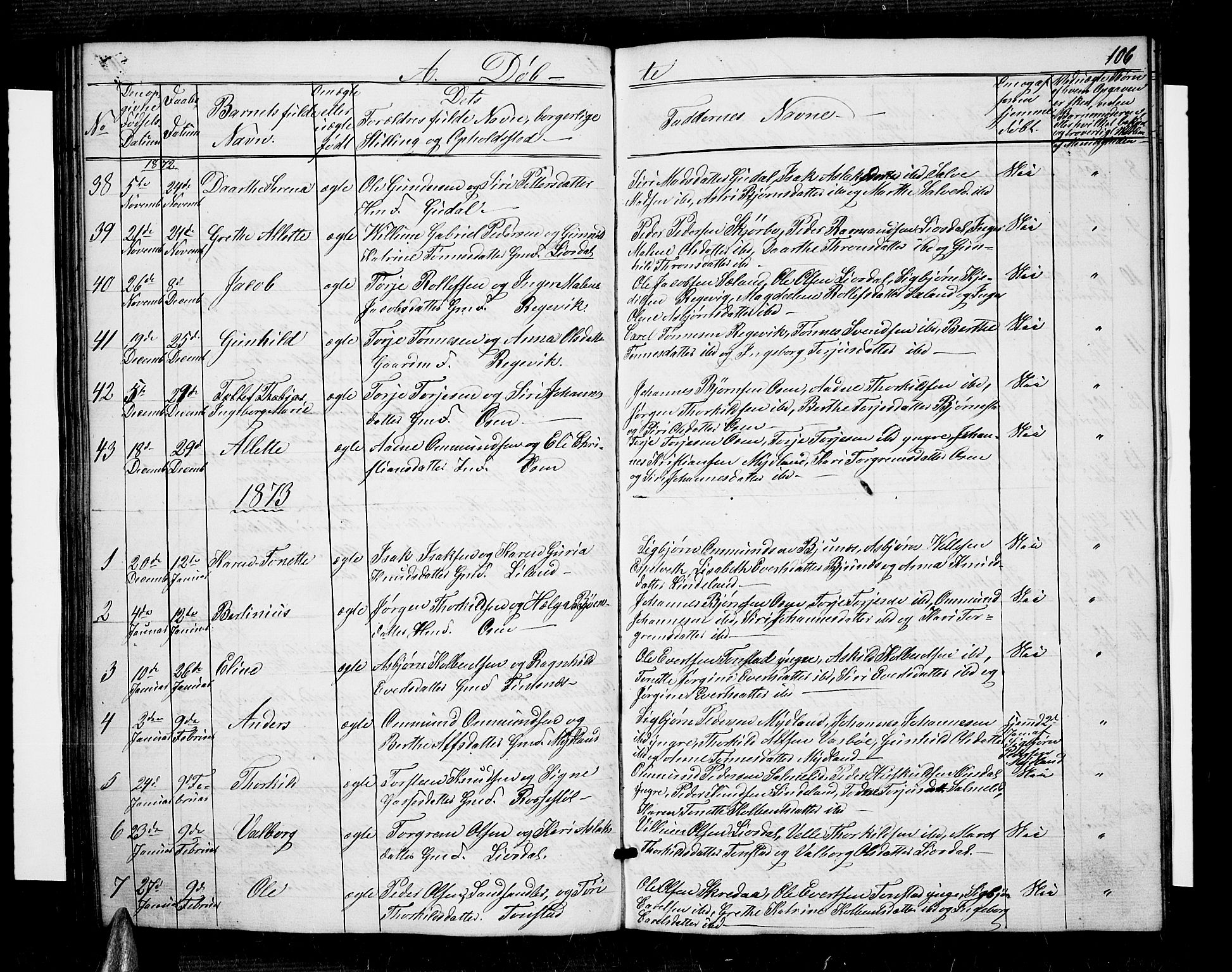 Sirdal sokneprestkontor, AV/SAK-1111-0036/F/Fb/Fbb/L0002: Parish register (copy) no. B 2, 1848-1878, p. 106