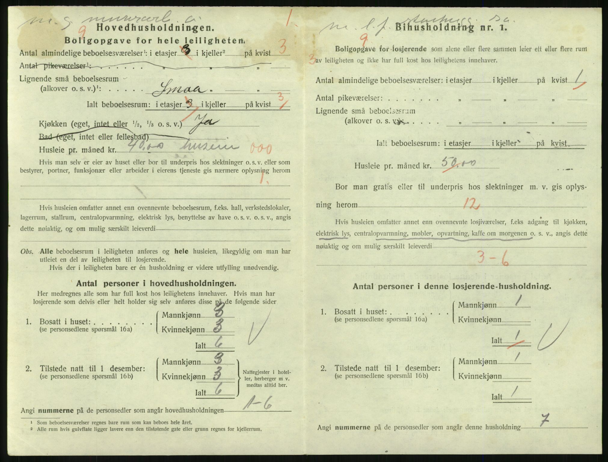 SAKO, 1920 census for Larvik, 1920, p. 5949