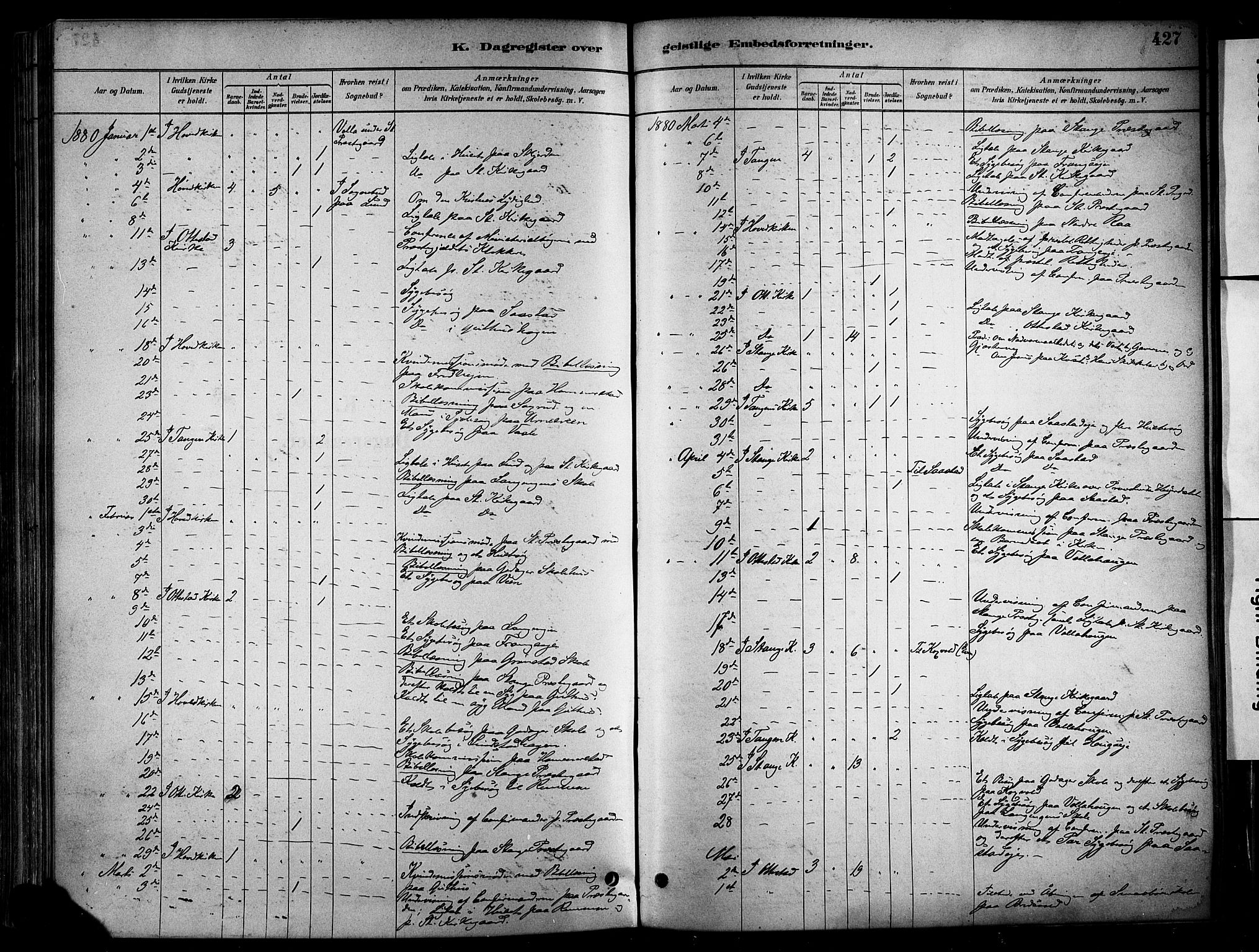 Stange prestekontor, SAH/PREST-002/K/L0017: Parish register (official) no. 17, 1880-1893, p. 427