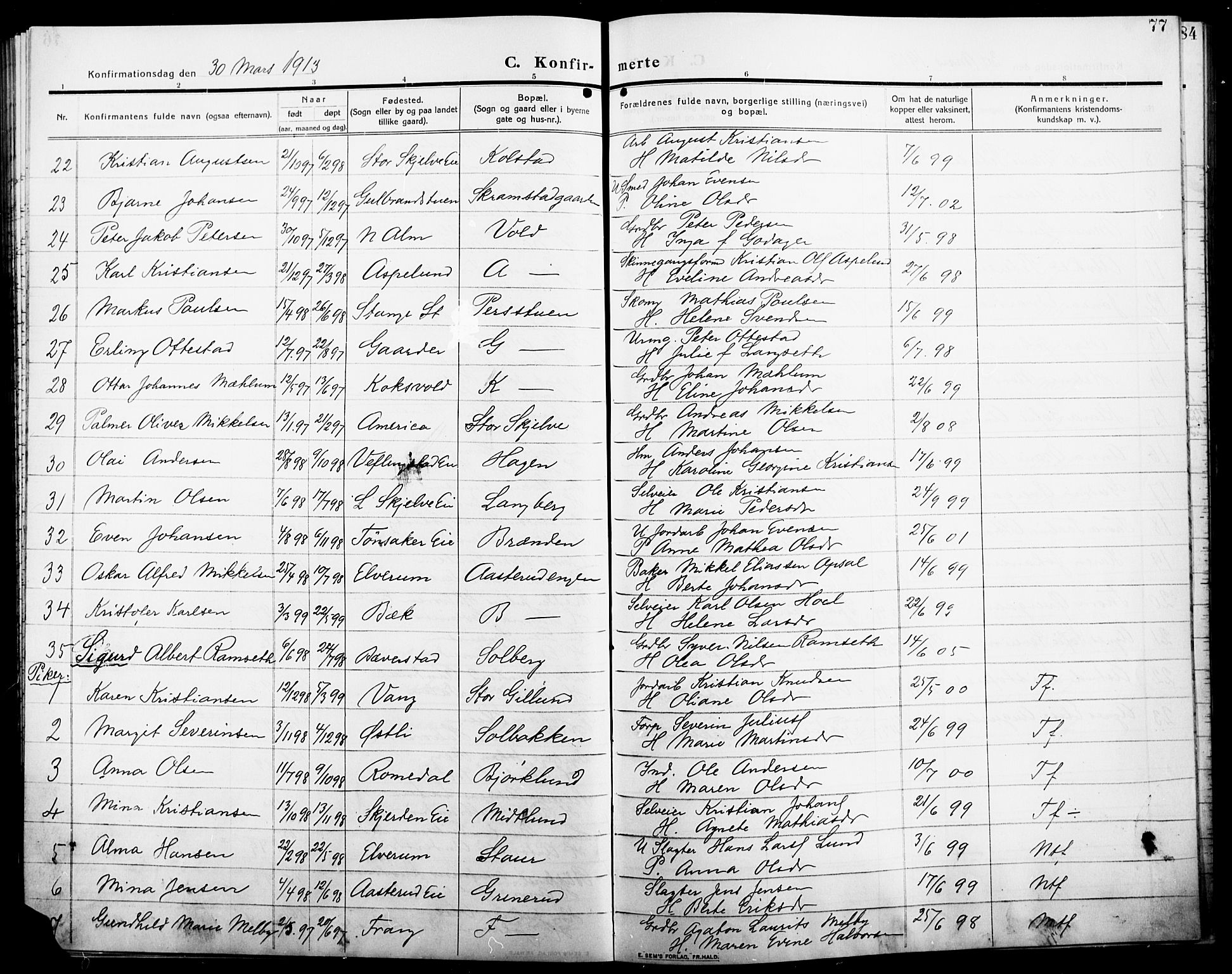 Stange prestekontor, AV/SAH-PREST-002/L/L0014: Parish register (copy) no. 14, 1909-1917, p. 77