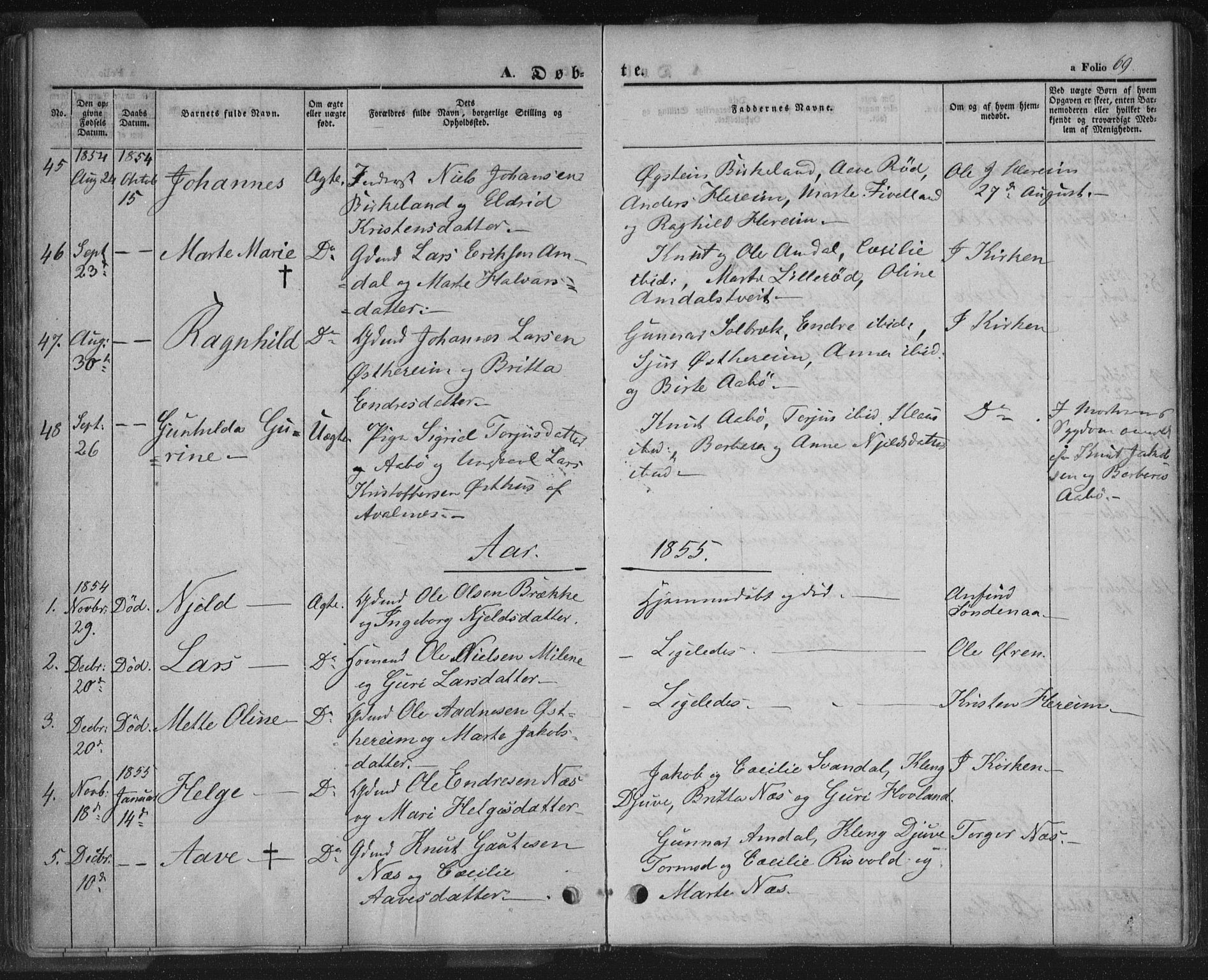 Sand sokneprestkontor, AV/SAST-A-101848/01/III/L0002: Parish register (official) no. A 2, 1838-1859, p. 69