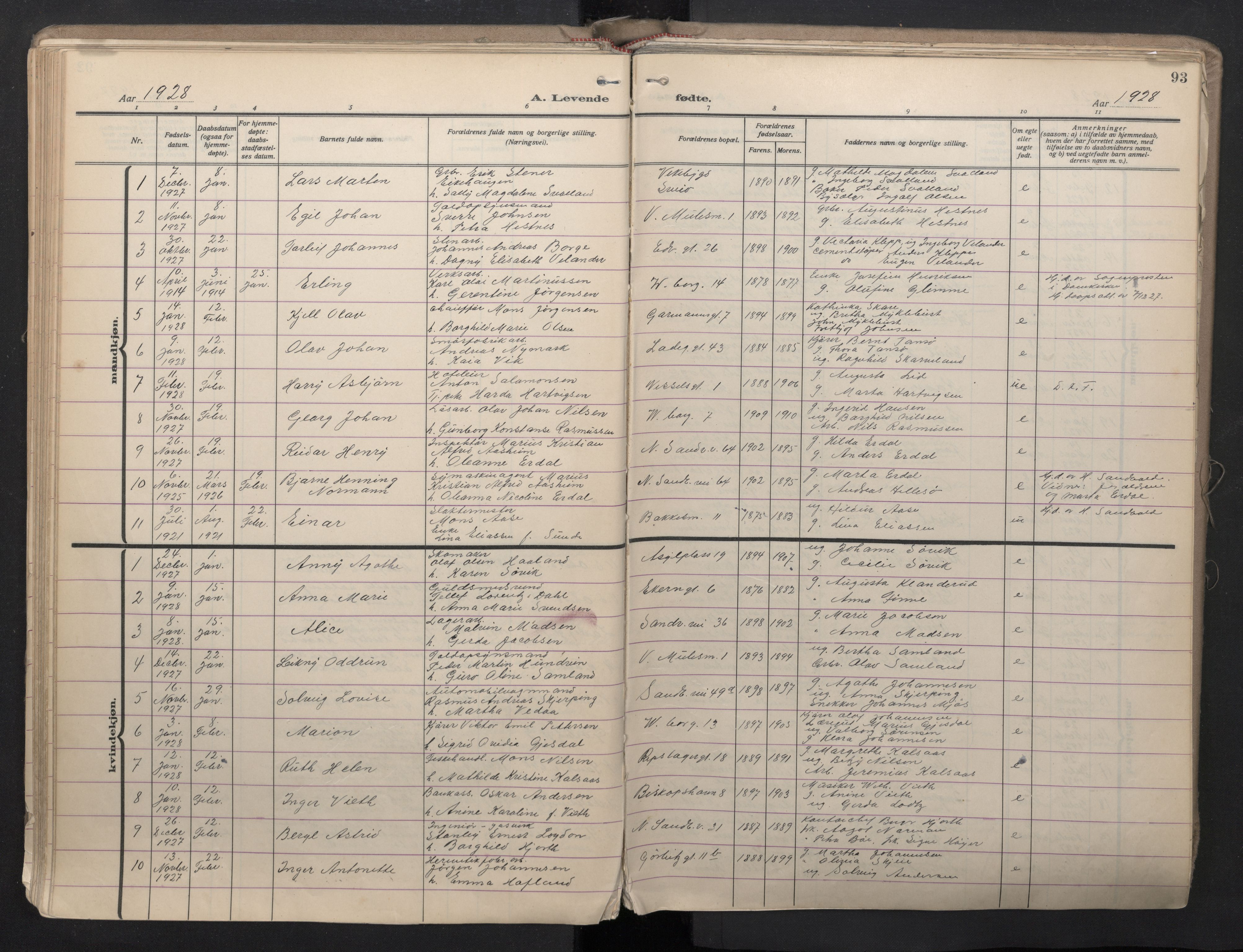 Sandviken Sokneprestembete, SAB/A-77601/H/Ha/L0008: Parish register (official) no. B 5, 1924-1944, p. 93