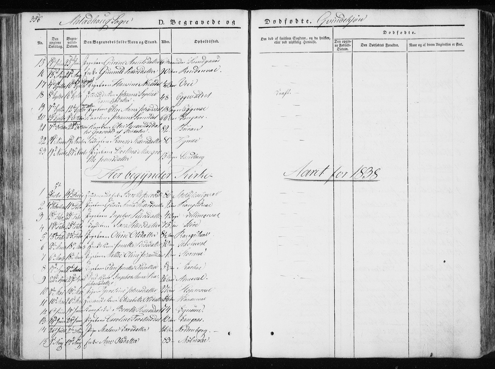 Ministerialprotokoller, klokkerbøker og fødselsregistre - Nord-Trøndelag, SAT/A-1458/717/L0154: Parish register (official) no. 717A06 /1, 1836-1849, p. 356