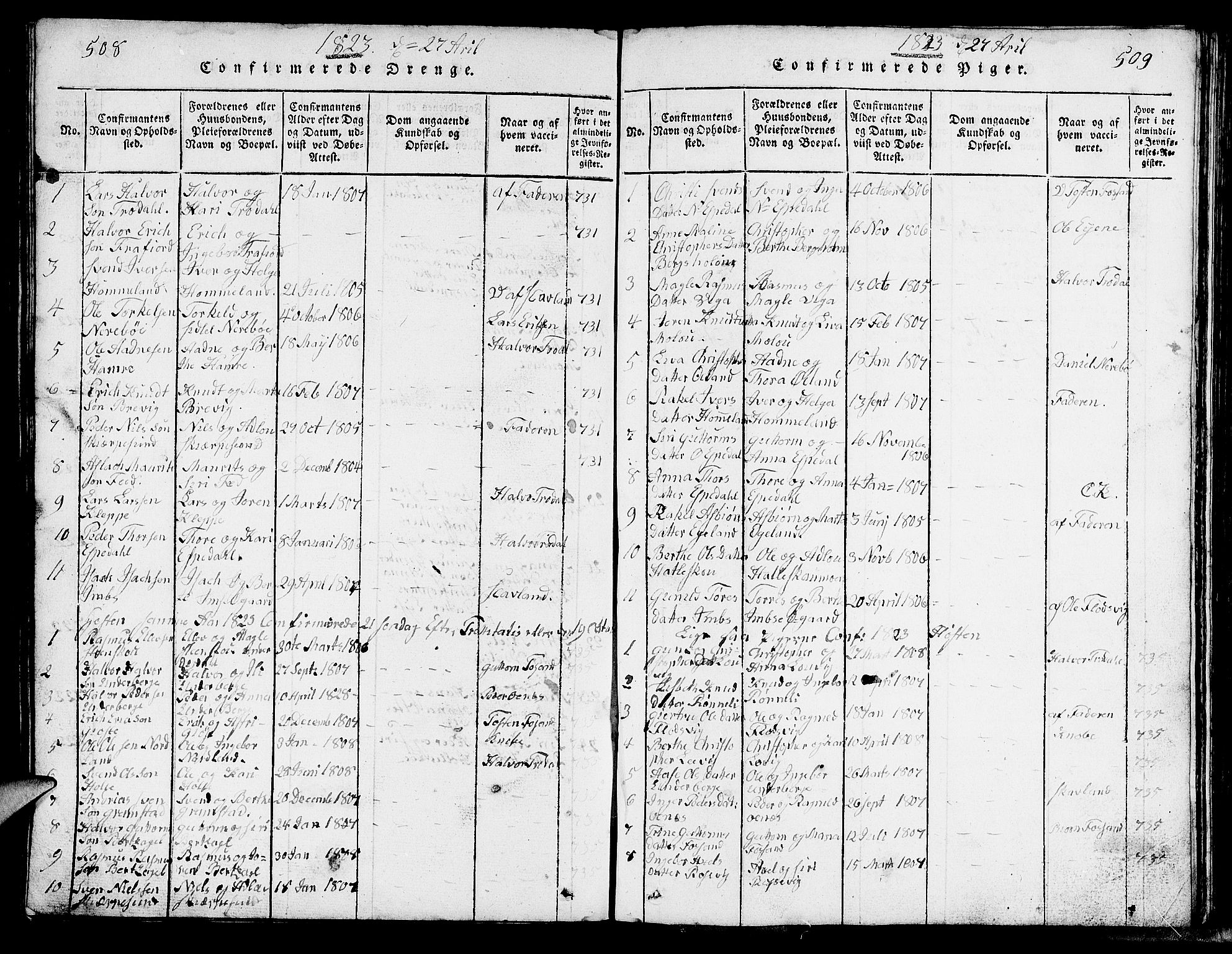 Strand sokneprestkontor, SAST/A-101828/H/Ha/Hab/L0002: Parish register (copy) no. B 2, 1816-1854, p. 508-509