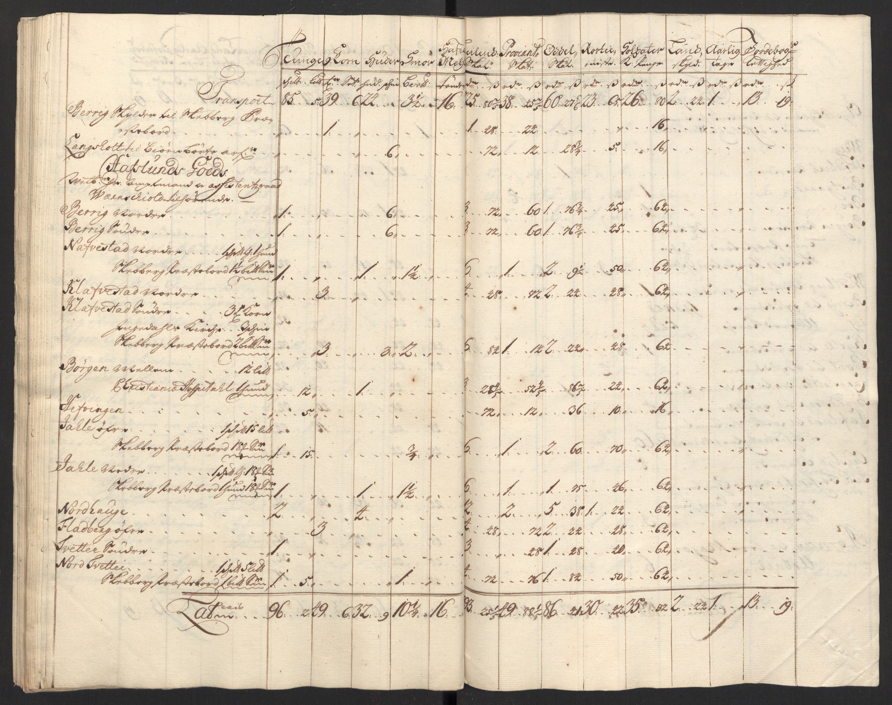 Rentekammeret inntil 1814, Reviderte regnskaper, Fogderegnskap, AV/RA-EA-4092/R01/L0017: Fogderegnskap Idd og Marker, 1704-1706, p. 84