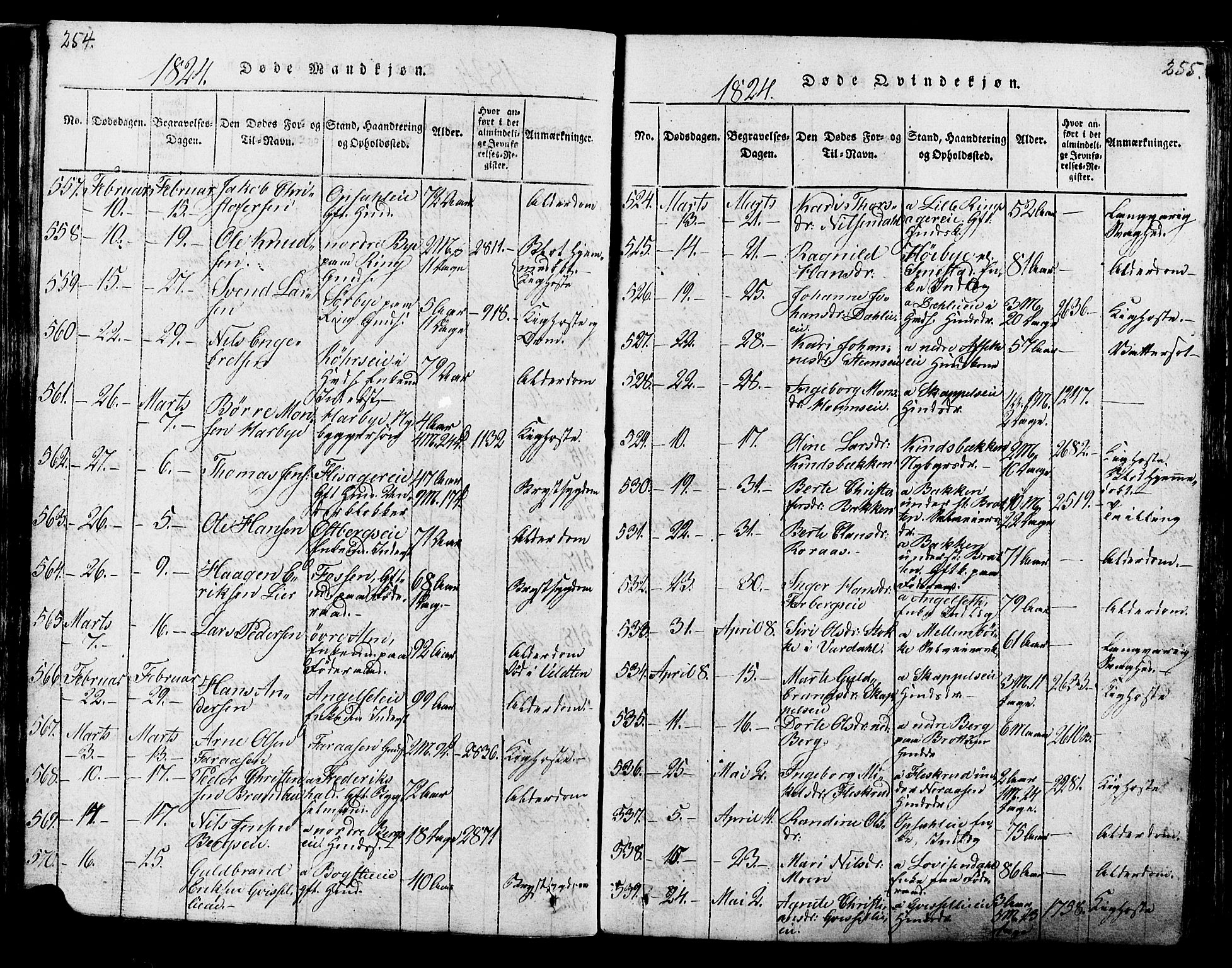 Ringsaker prestekontor, SAH/PREST-014/K/Ka/L0005: Parish register (official) no. 5, 1814-1826, p. 254-255