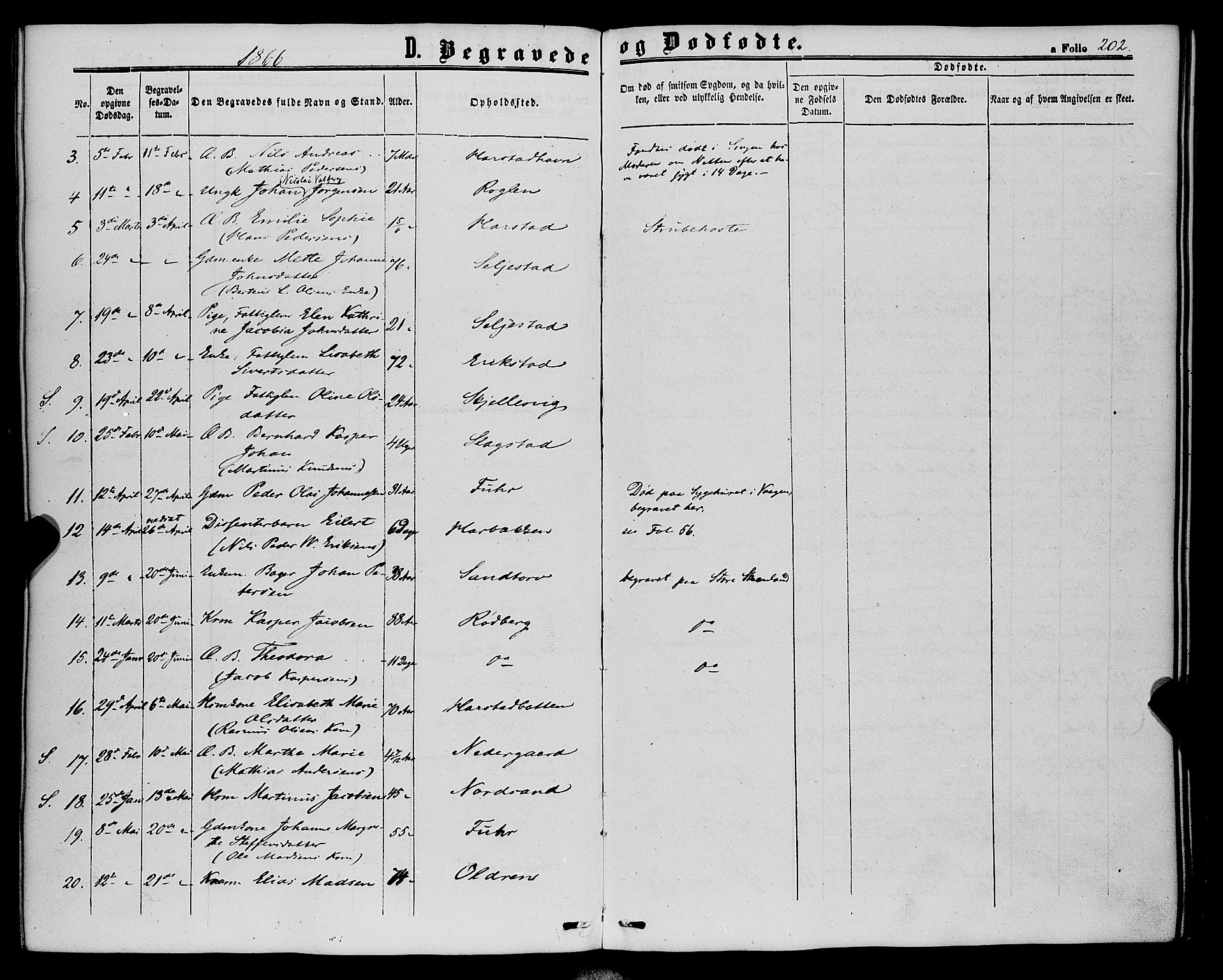 Trondenes sokneprestkontor, AV/SATØ-S-1319/H/Ha/L0012kirke: Parish register (official) no. 12, 1863-1870, p. 202