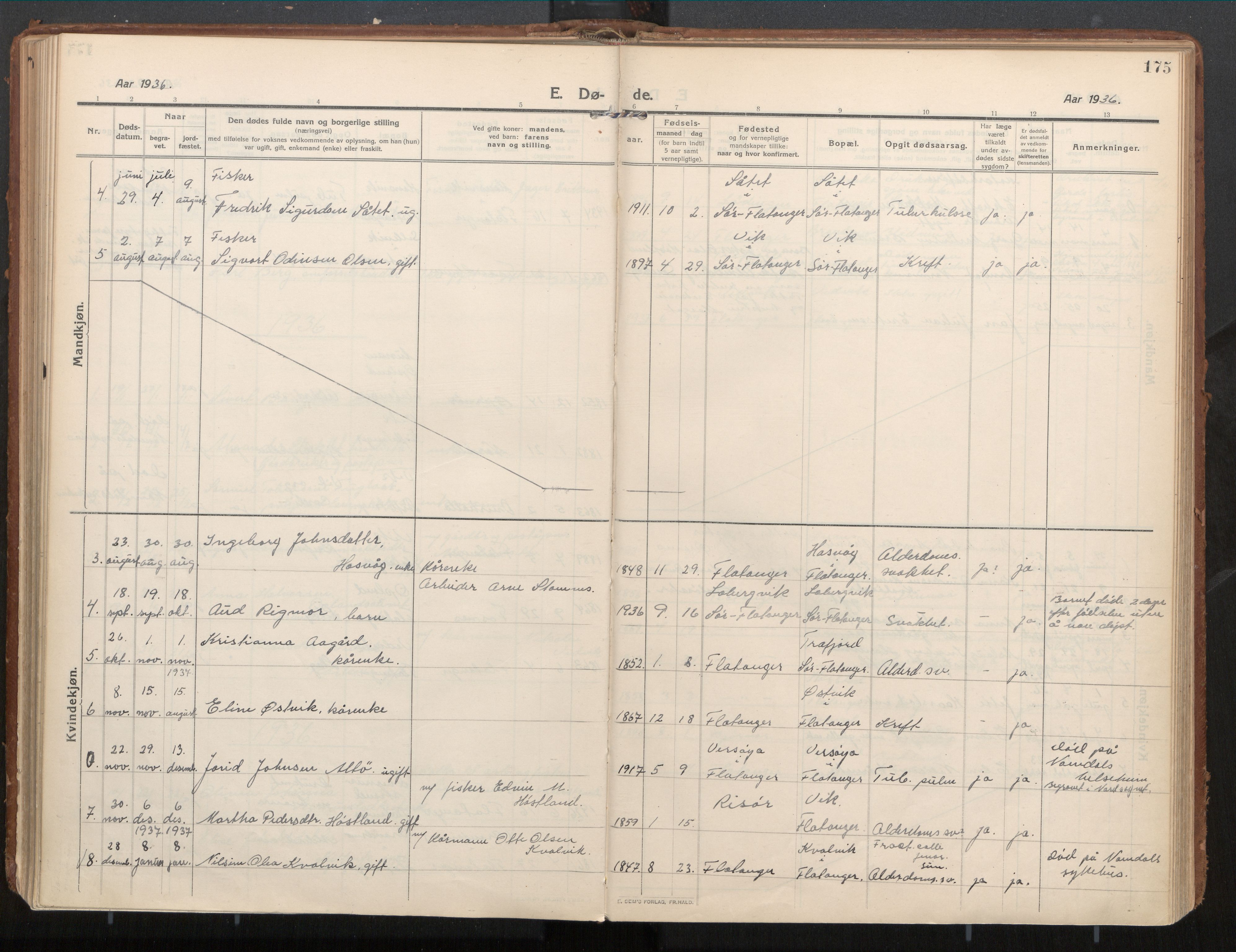 Ministerialprotokoller, klokkerbøker og fødselsregistre - Nord-Trøndelag, AV/SAT-A-1458/771/L0598: Parish register (official) no. 771A05, 1911-1937, p. 175