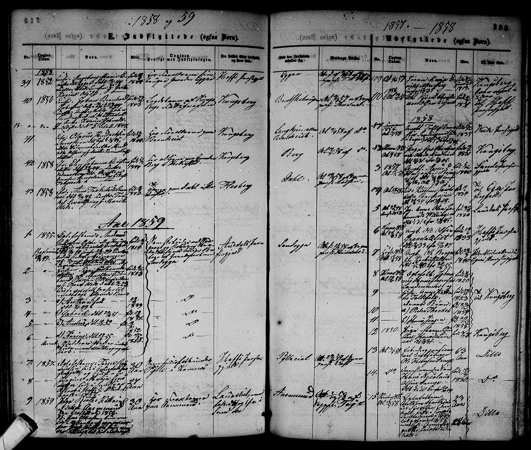 Sandsvær kirkebøker, SAKO/A-244/G/Ga/L0005: Parish register (copy) no. I 5, 1857-1873, p. 320