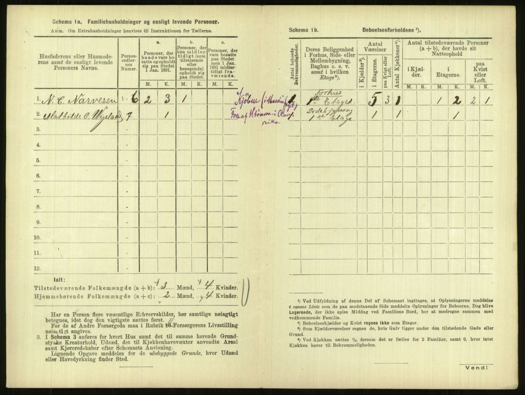 RA, 1891 census for 1001 Kristiansand, 1891, p. 931