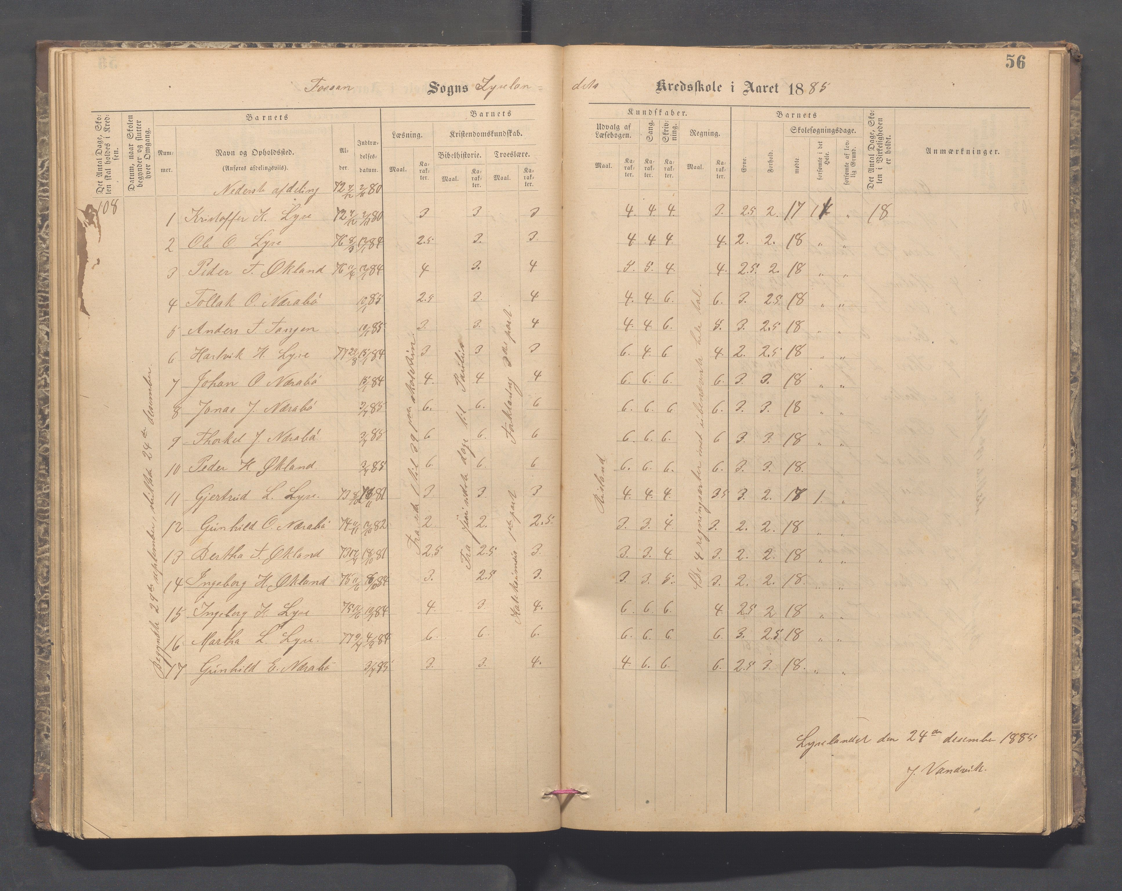 Forsand kommune - Lyse skole, IKAR/K-101613/H/L0001: Skoleprotokoll - Lyselandet, Indre Lysefjords enslige gårder, Kalleli omgangsskole, Songesand, Eiane, 1877-1894, p. 56