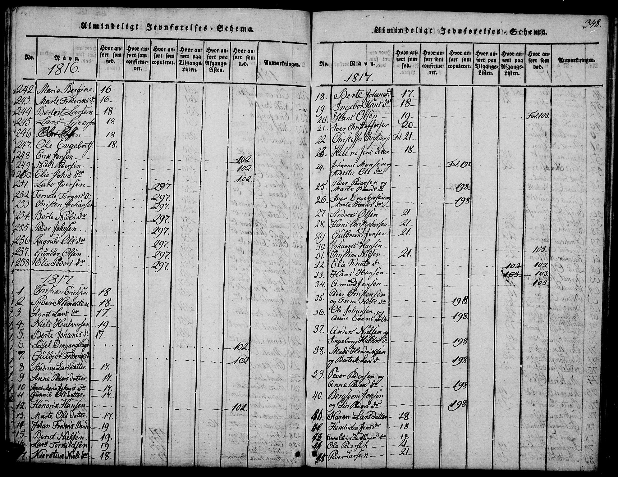 Biri prestekontor, SAH/PREST-096/H/Ha/Hab/L0001: Parish register (copy) no. 1, 1814-1828, p. 348