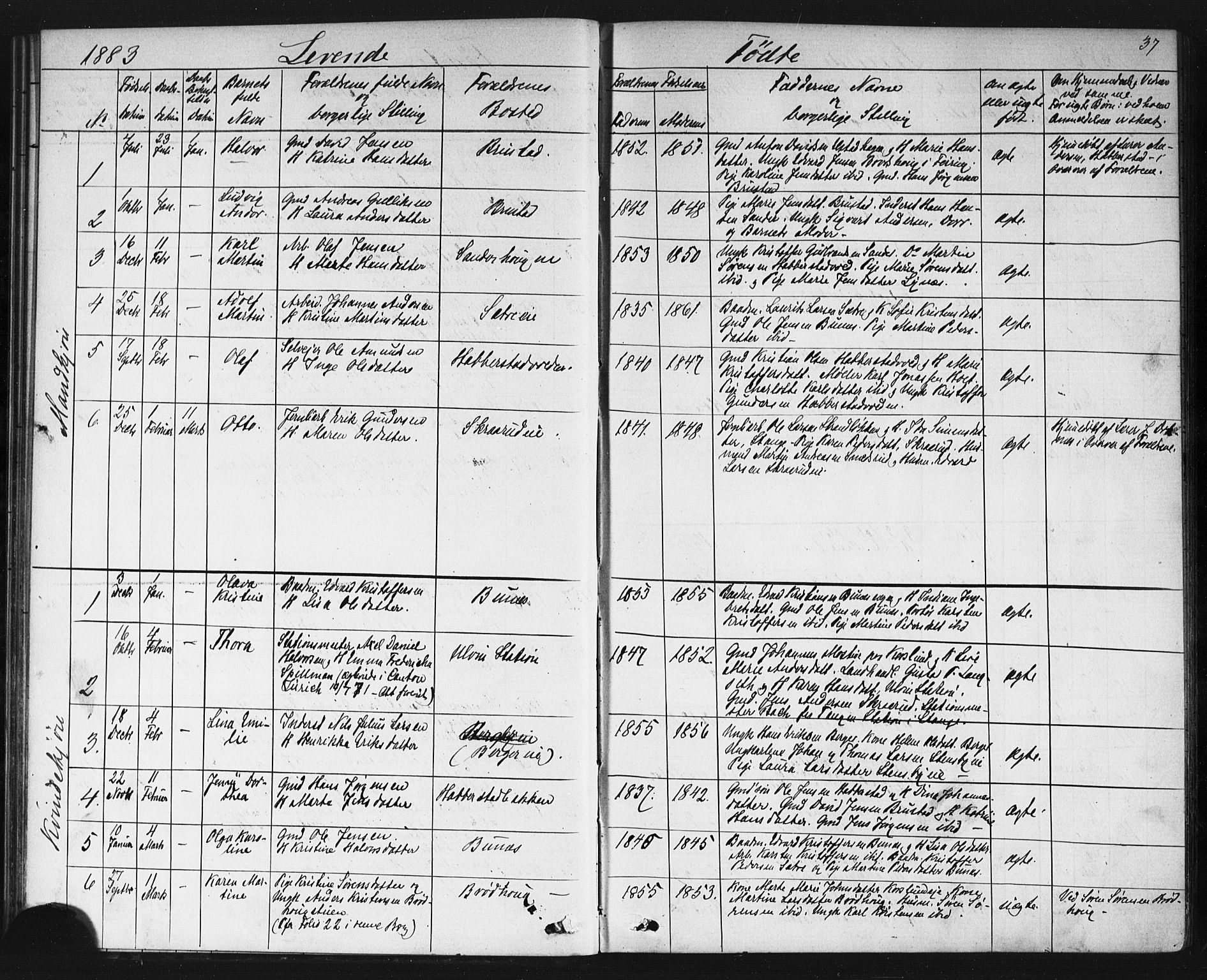 Eidsvoll prestekontor Kirkebøker, AV/SAO-A-10888/G/Gb/L0002: Parish register (copy) no. II 2, 1877-1897, p. 37