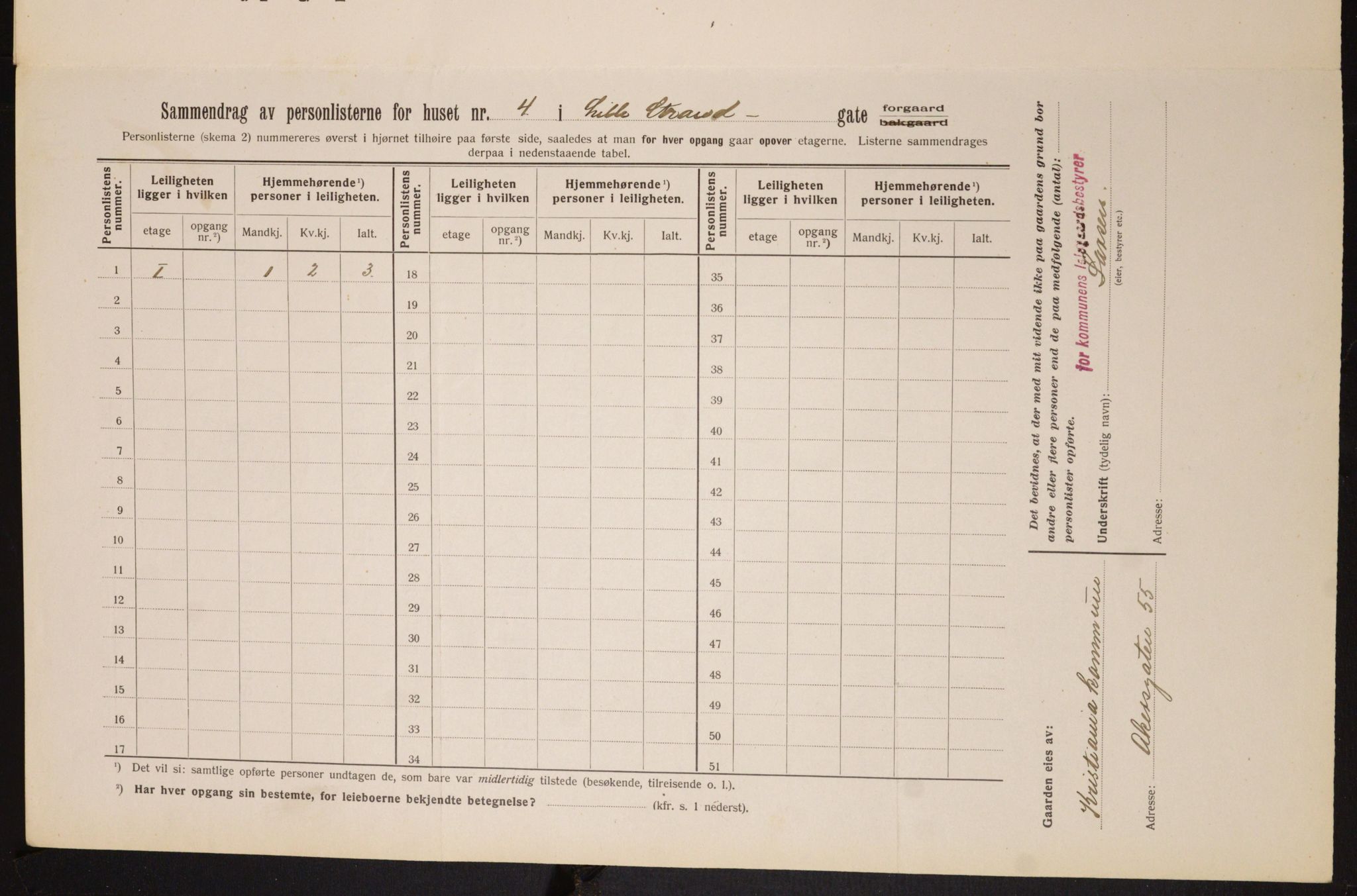 OBA, Municipal Census 1913 for Kristiania, 1913, p. 57363