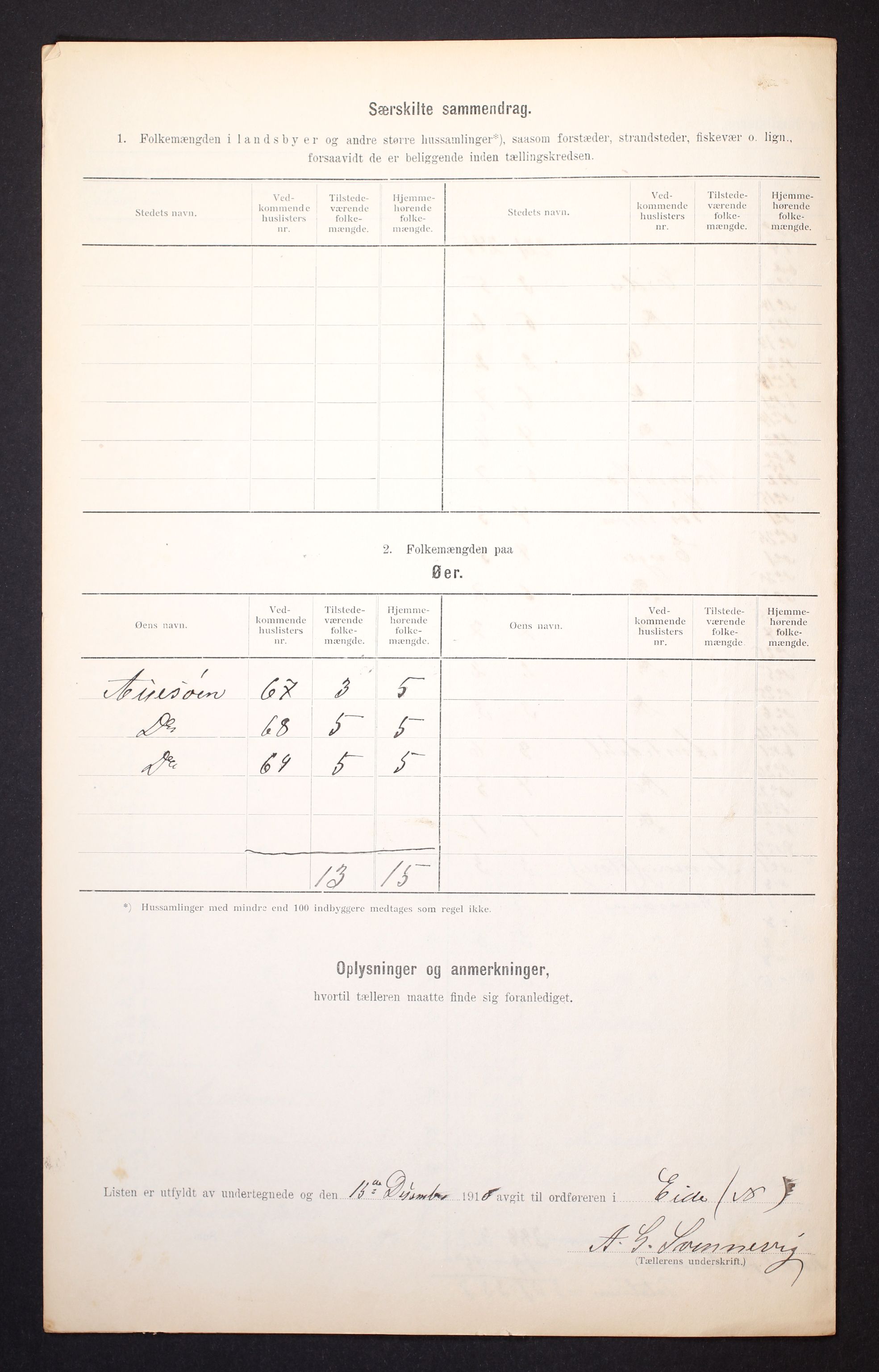 RA, 1910 census for Eide, 1910, p. 6