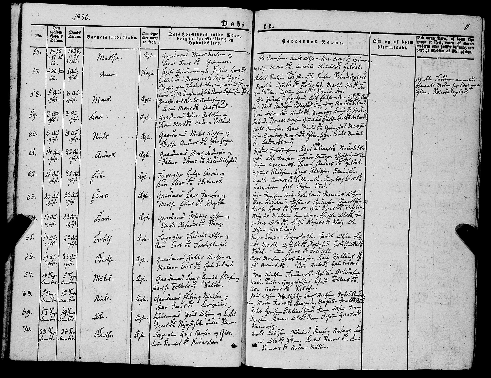 Fana Sokneprestembete, AV/SAB-A-75101/H/Haa/Haaa/L0008: Parish register (official) no. A 8, 1829-1851, p. 11