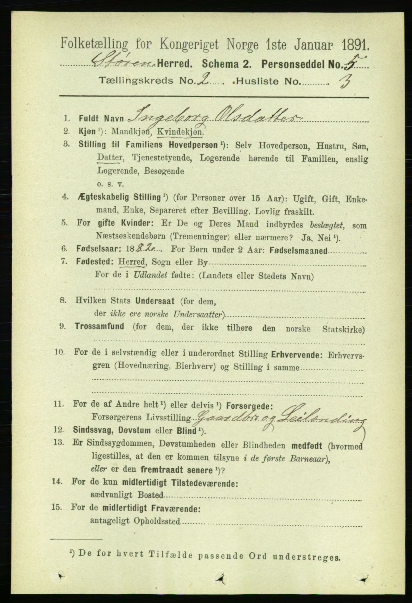 RA, 1891 census for 1648 Støren, 1891, p. 430