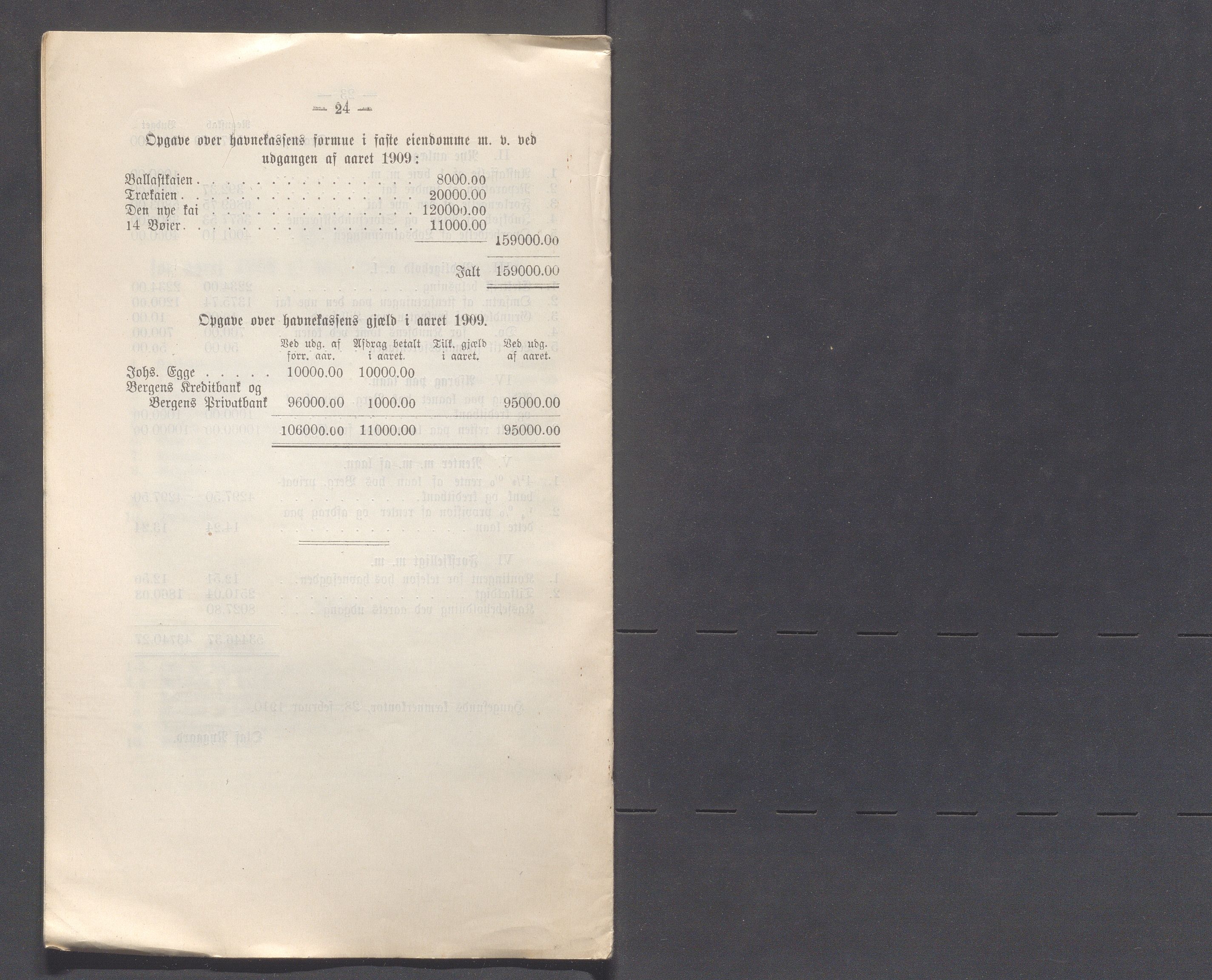 Haugesund kommune - Formannskapet og Bystyret, IKAR/A-740/A/Abb/L0002: Bystyreforhandlinger, 1908-1917, p. 337