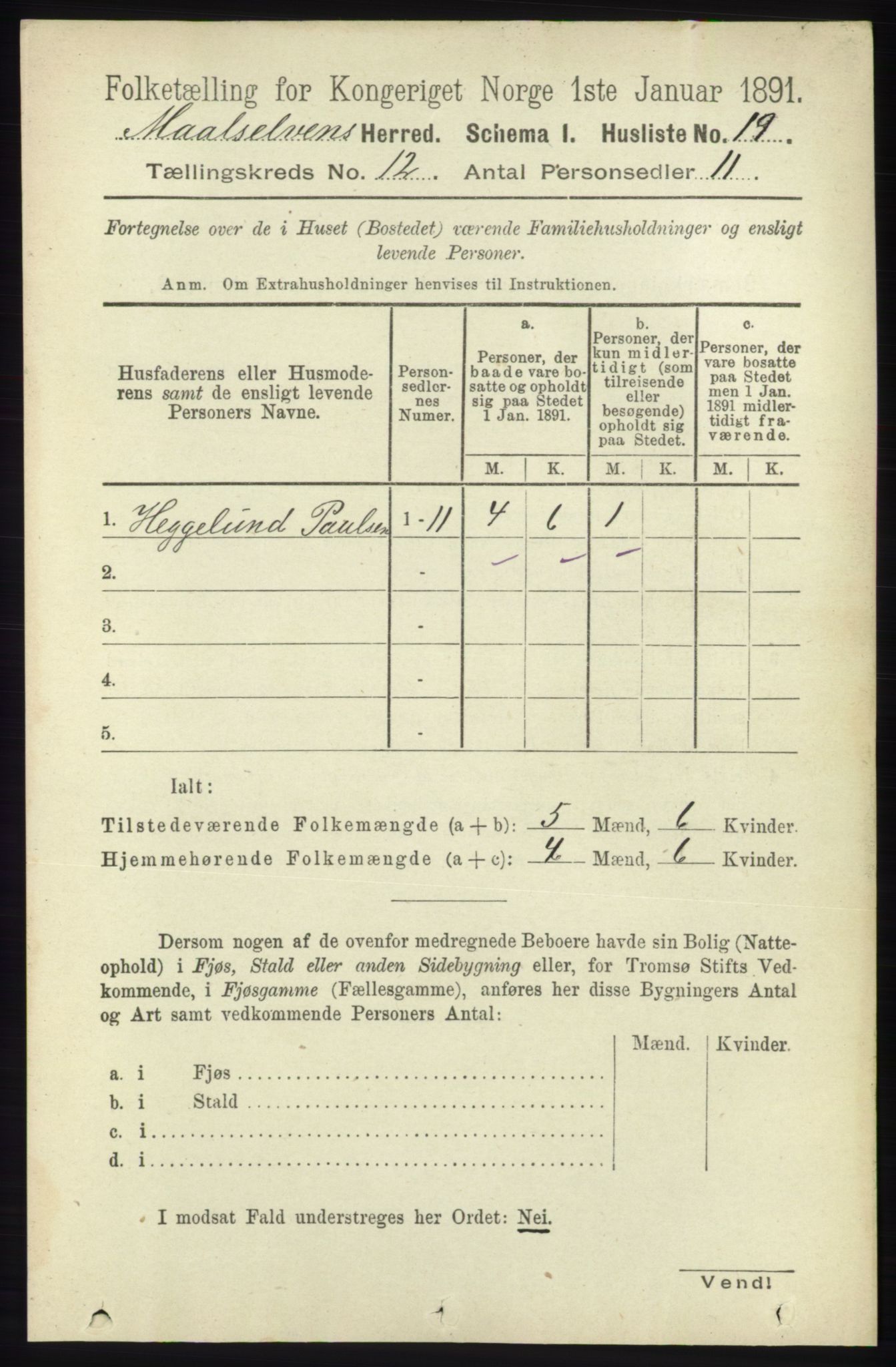 RA, 1891 census for 1924 Målselv, 1891, p. 3779