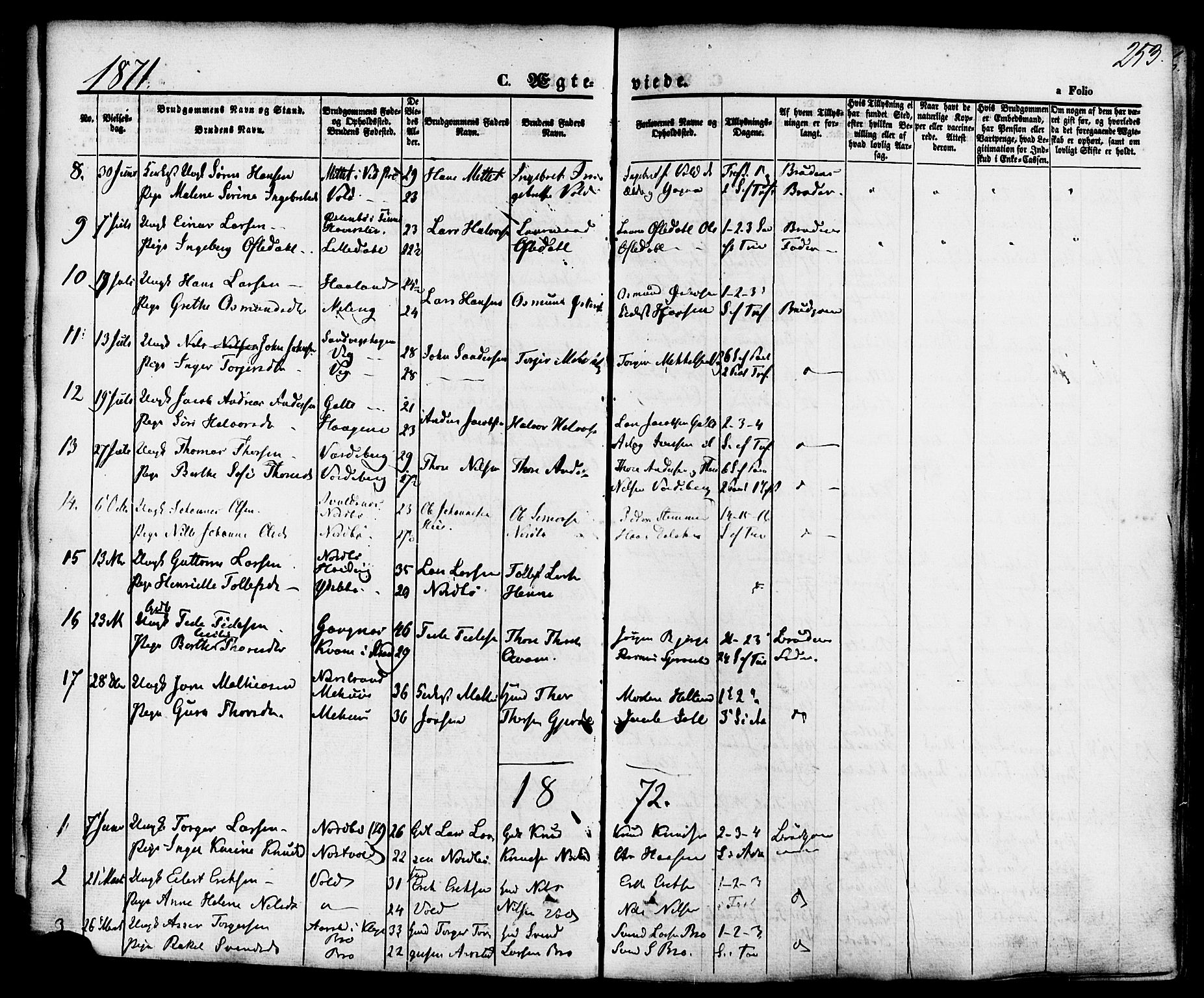 Rennesøy sokneprestkontor, SAST/A -101827/H/Ha/Haa/L0006: Parish register (official) no. A 6, 1860-1878, p. 253