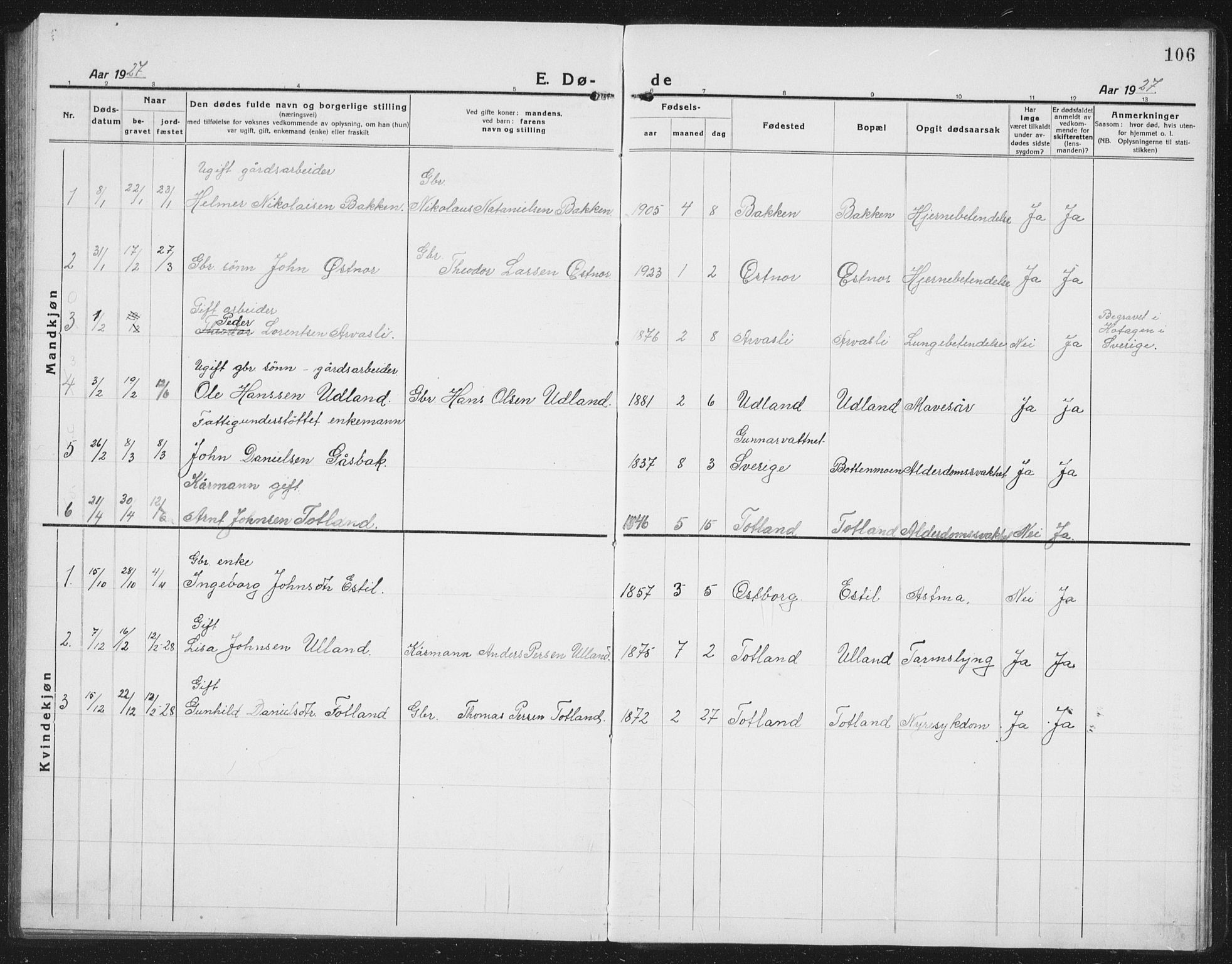 Ministerialprotokoller, klokkerbøker og fødselsregistre - Nord-Trøndelag, SAT/A-1458/757/L0507: Parish register (copy) no. 757C02, 1923-1939, p. 106