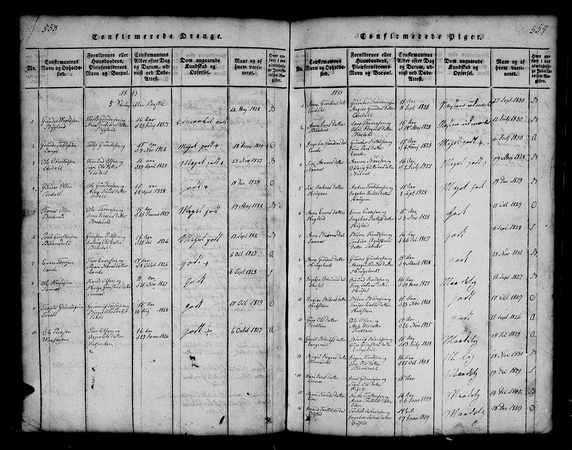 Bygland sokneprestkontor, SAK/1111-0006/F/Fb/Fbb/L0001: Parish register (copy) no. B 1, 1816-1843, p. 553-554