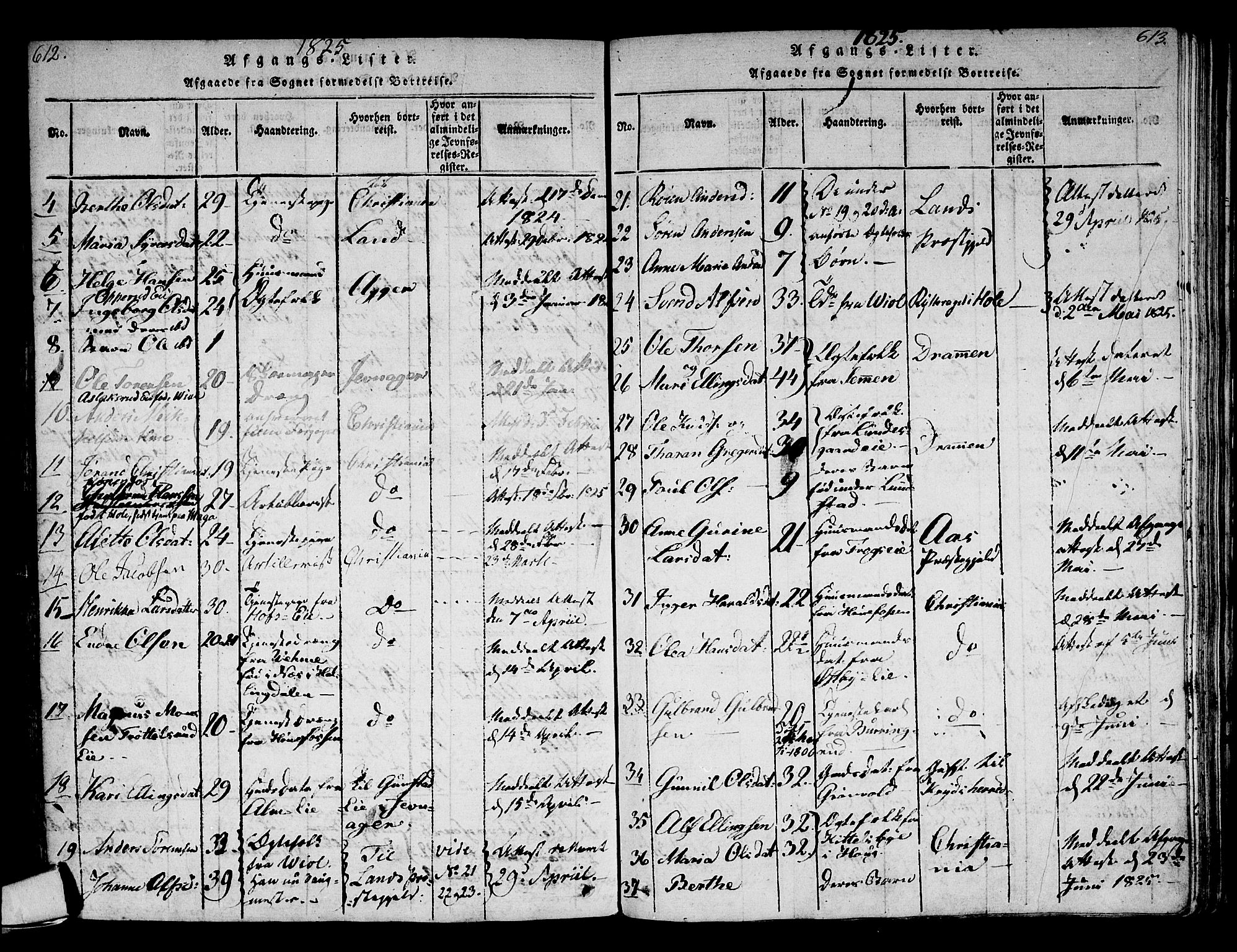 Norderhov kirkebøker, AV/SAKO-A-237/F/Fa/L0008: Parish register (official) no. 8, 1814-1833, p. 612-613