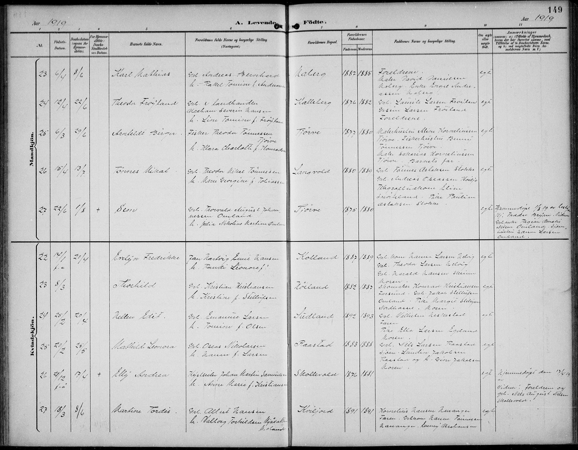 Lista sokneprestkontor, SAK/1111-0027/F/Fb/L0005: Parish register (copy) no. B 5, 1892-1923, p. 149