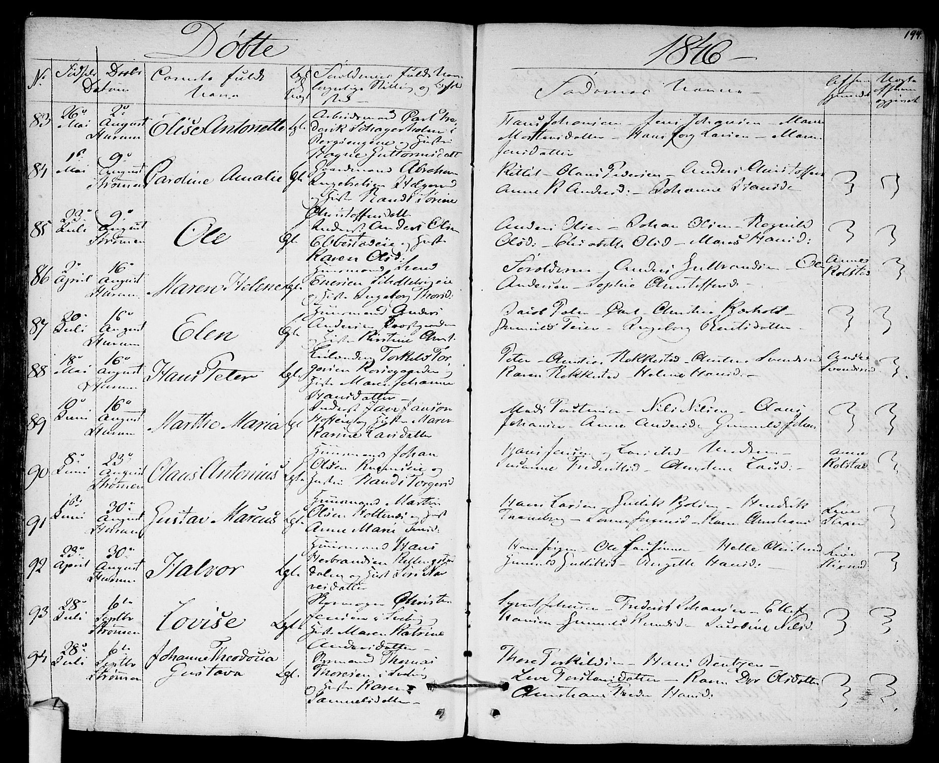 Hurum kirkebøker, AV/SAKO-A-229/F/Fa/L0010: Parish register (official) no. 10, 1827-1846, p. 194