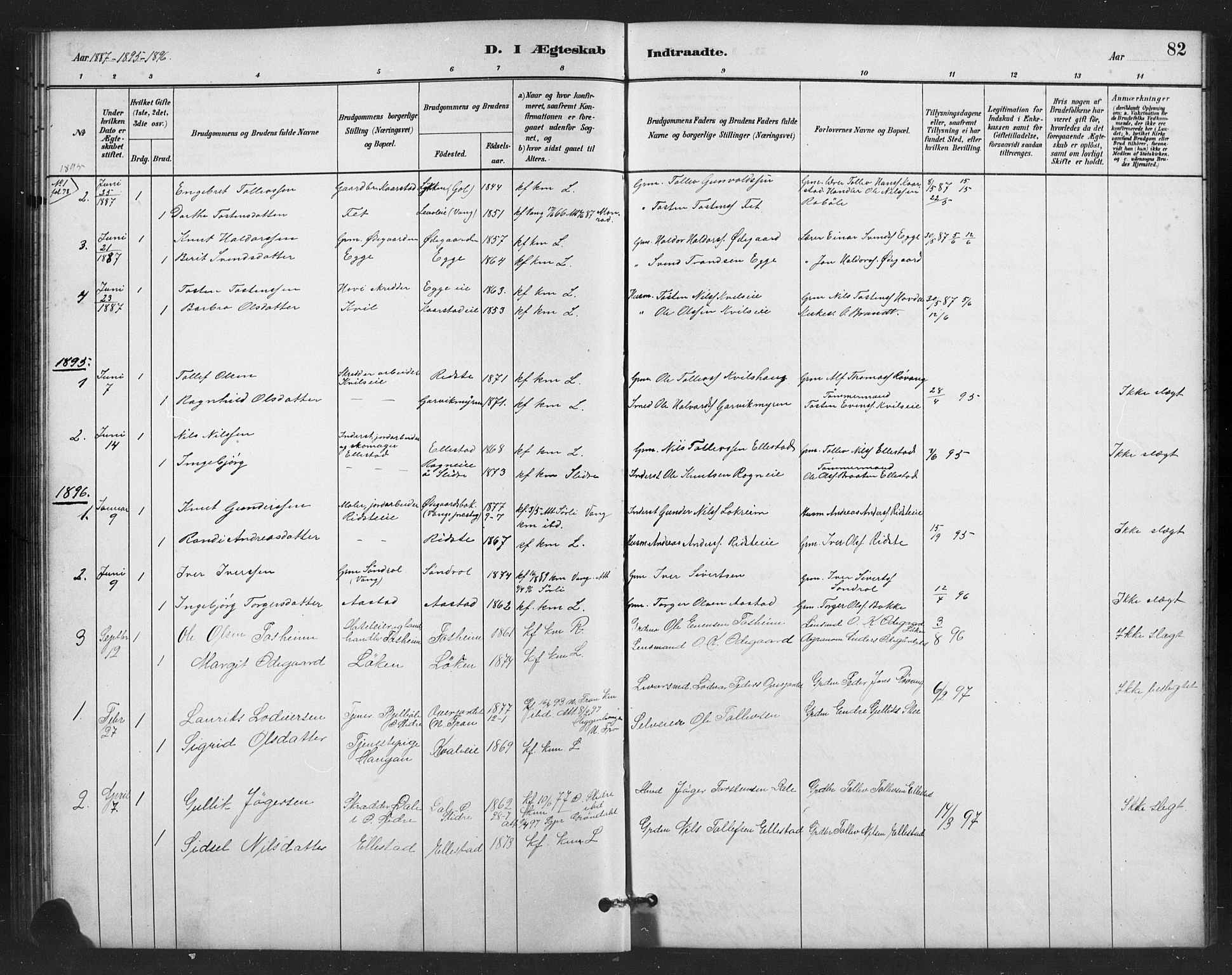 Vestre Slidre prestekontor, SAH/PREST-136/H/Ha/Hab/L0006: Parish register (copy) no. 6, 1881-1915, p. 82
