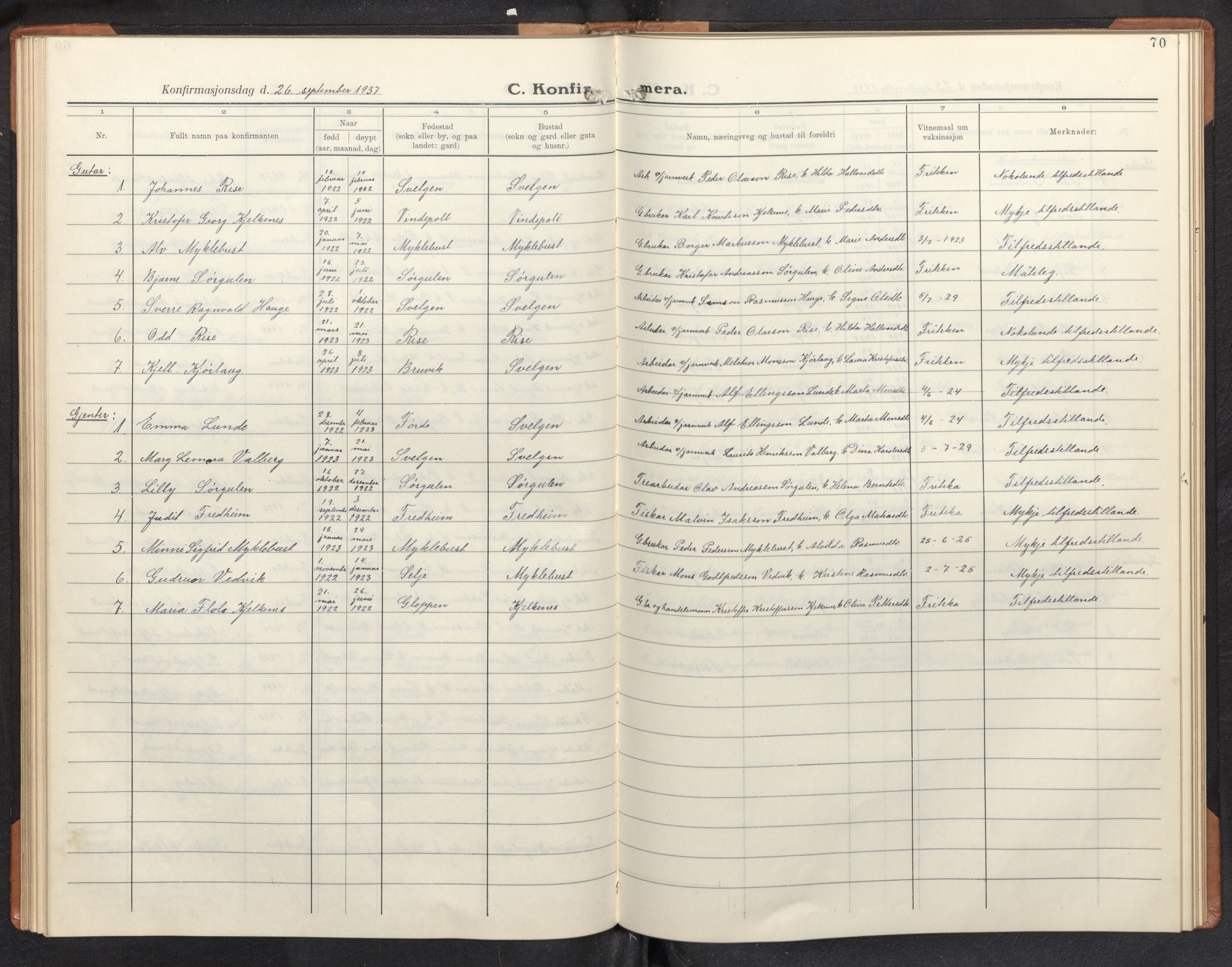 Davik sokneprestembete, AV/SAB-A-79701/H/Hab/Habb/L0002: Parish register (copy) no. B 2, 1929-1951, p. 69b-70a