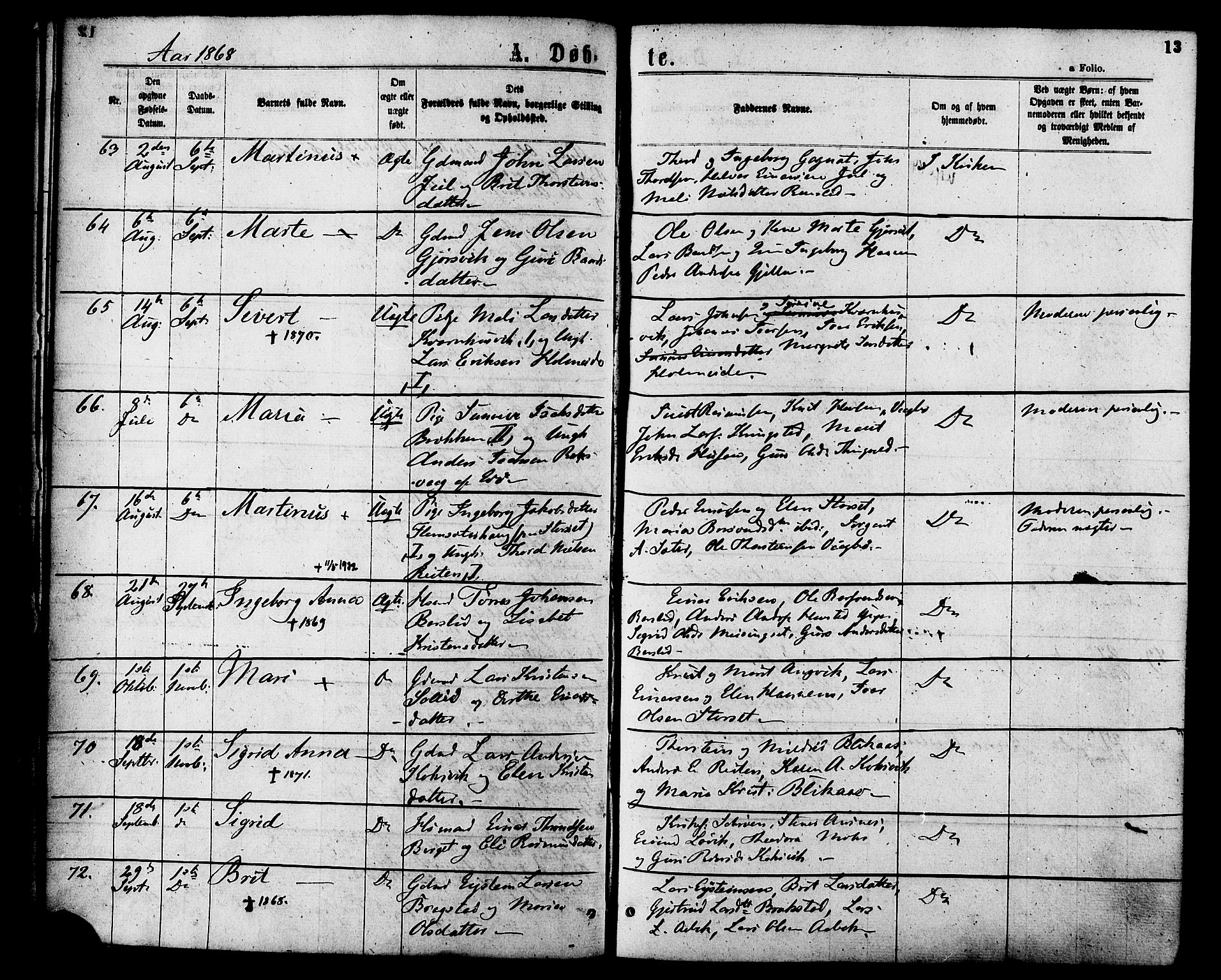 Ministerialprotokoller, klokkerbøker og fødselsregistre - Møre og Romsdal, AV/SAT-A-1454/586/L0986: Parish register (official) no. 586A12, 1867-1878, p. 13