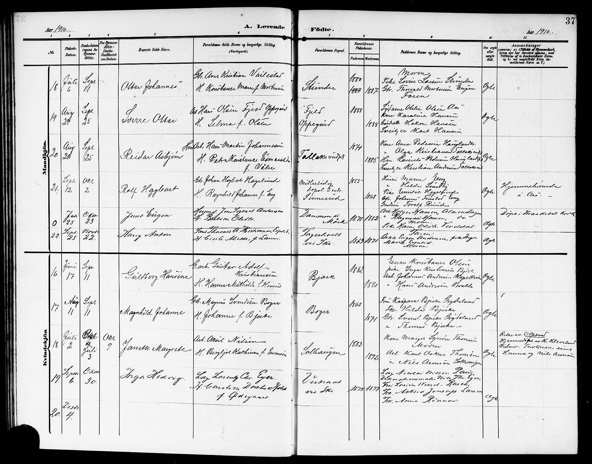 Kråkstad prestekontor Kirkebøker, SAO/A-10125a/G/Gb/L0001: Parish register (copy) no. II 1, 1905-1920, p. 37