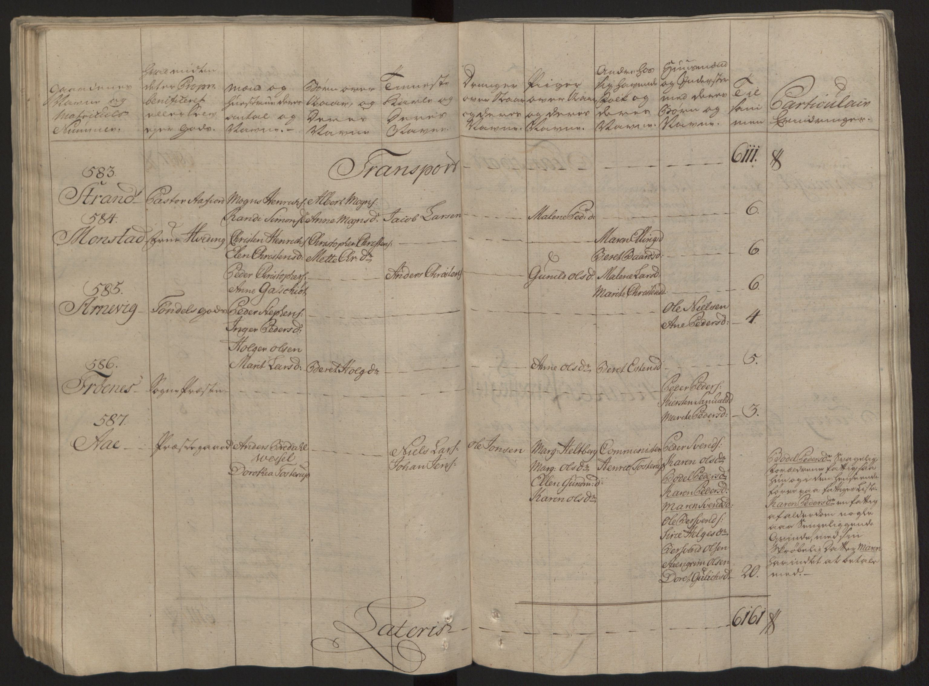 Rentekammeret inntil 1814, Reviderte regnskaper, Fogderegnskap, RA/EA-4092/R57/L3930: Ekstraskatten Fosen, 1762-1763, p. 134