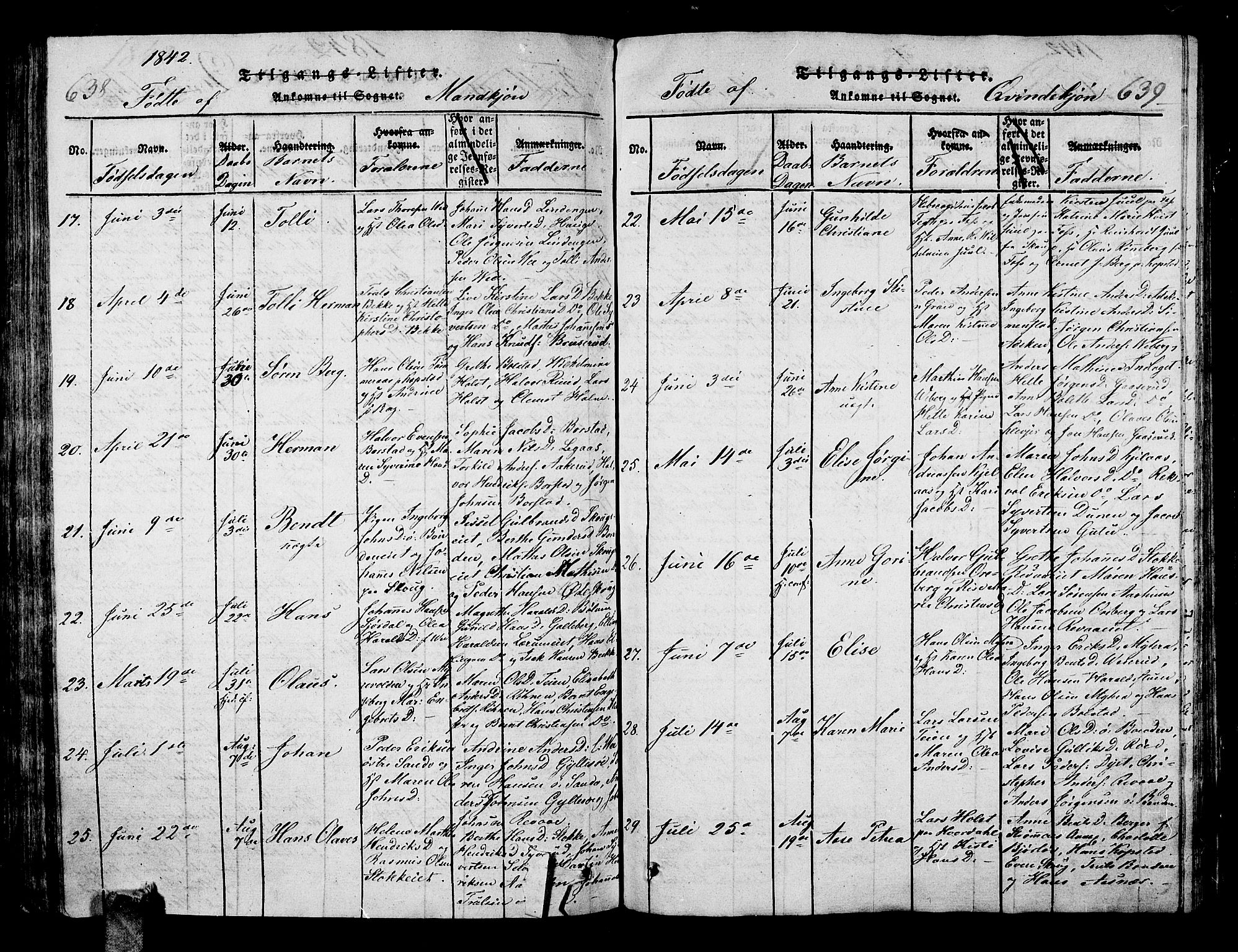 Sande Kirkebøker, SAKO/A-53/G/Ga/L0001: Parish register (copy) no. 1, 1814-1847, p. 638-639