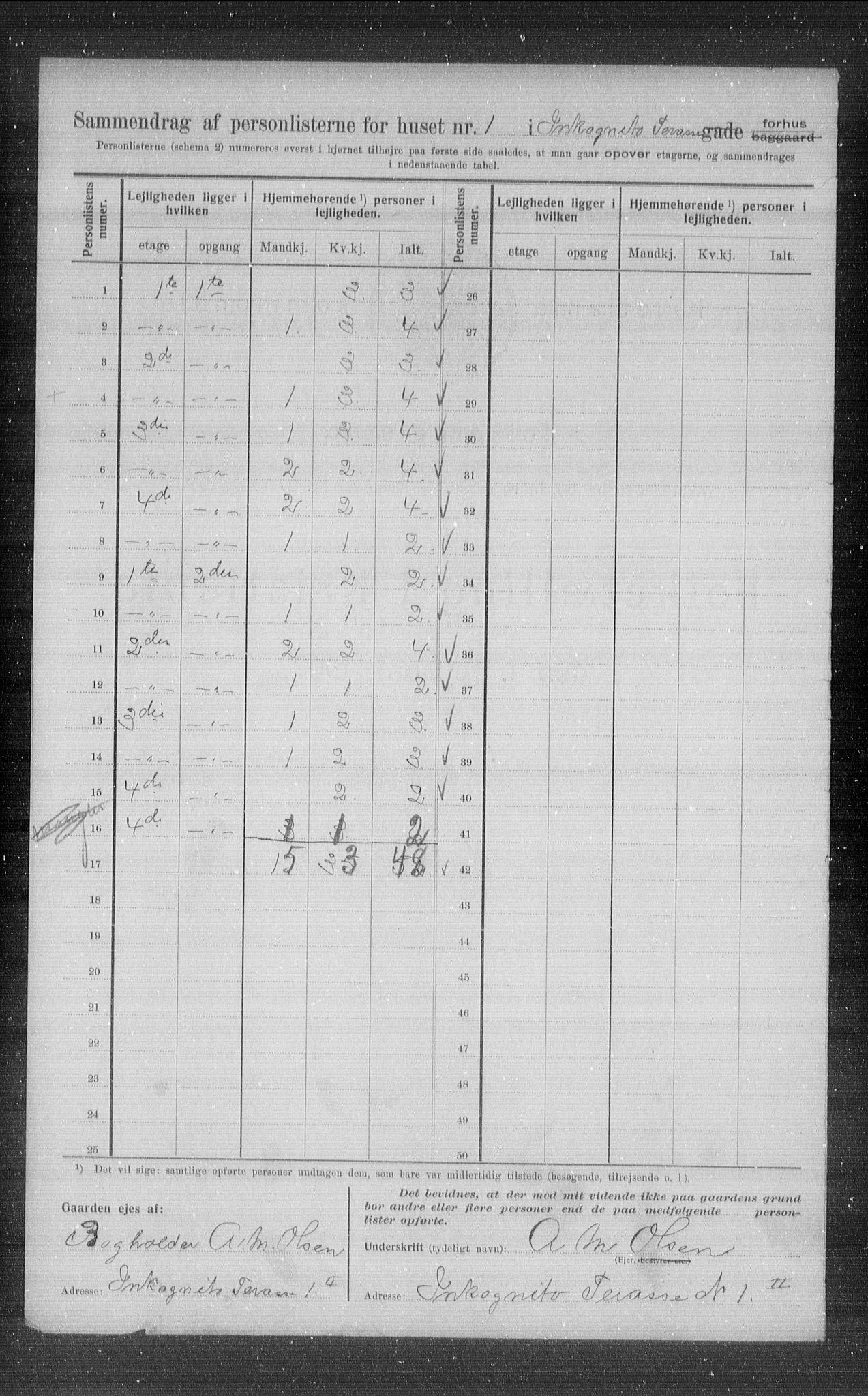 OBA, Municipal Census 1907 for Kristiania, 1907, p. 22532