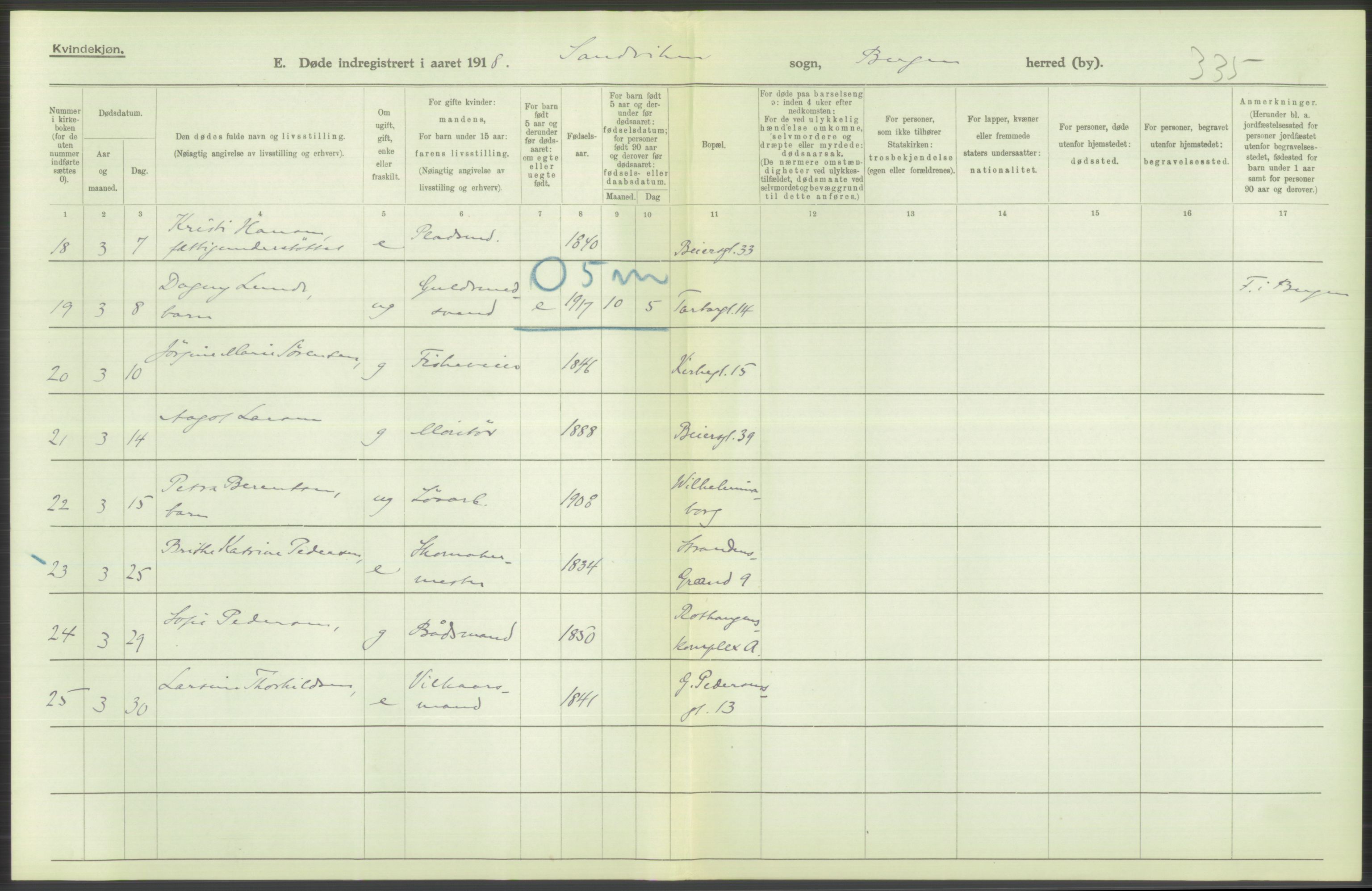 Statistisk sentralbyrå, Sosiodemografiske emner, Befolkning, AV/RA-S-2228/D/Df/Dfb/Dfbh/L0039: Bergen: Døde., 1918, p. 350